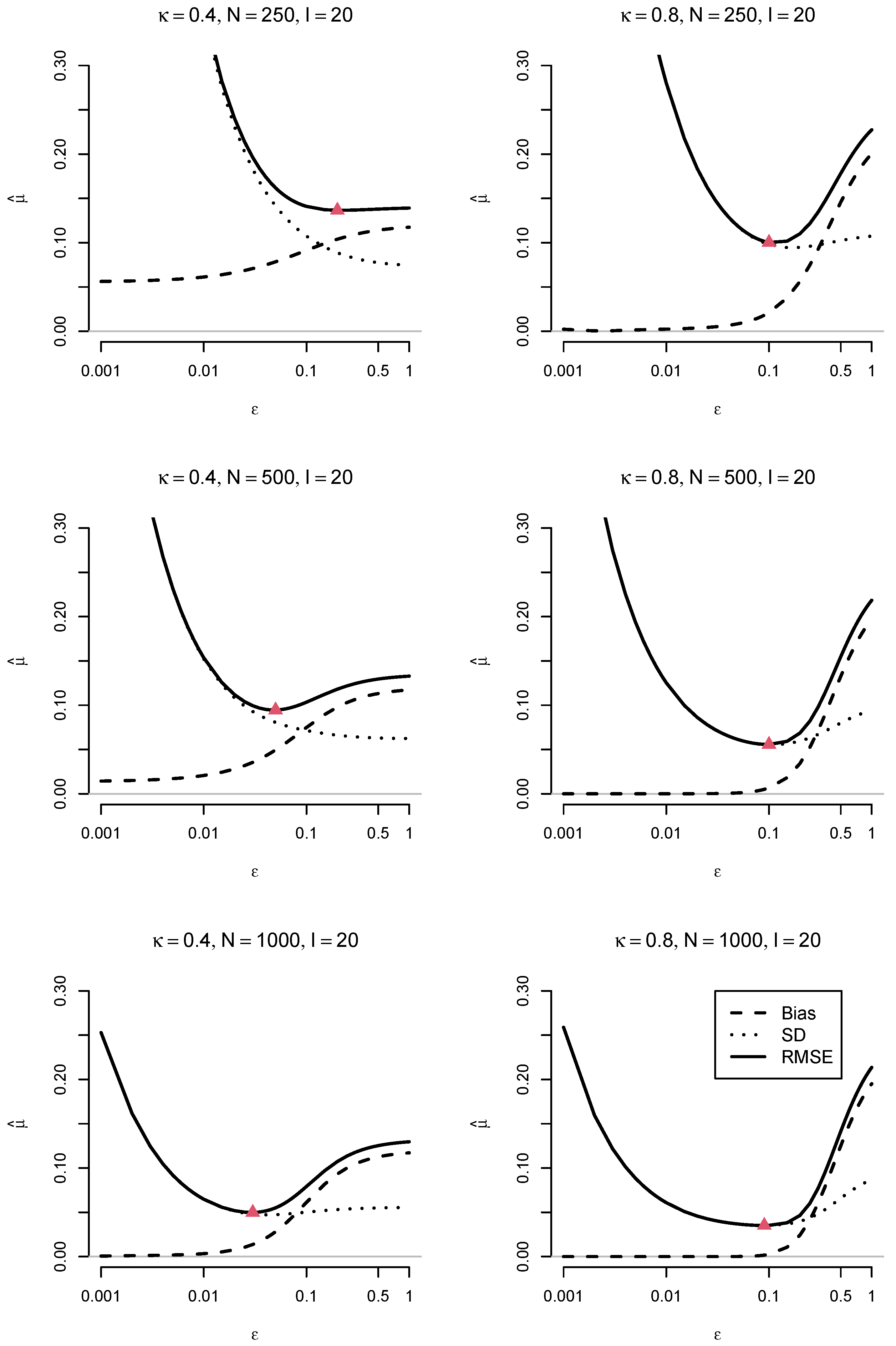 Algorithms 18 00213 g002