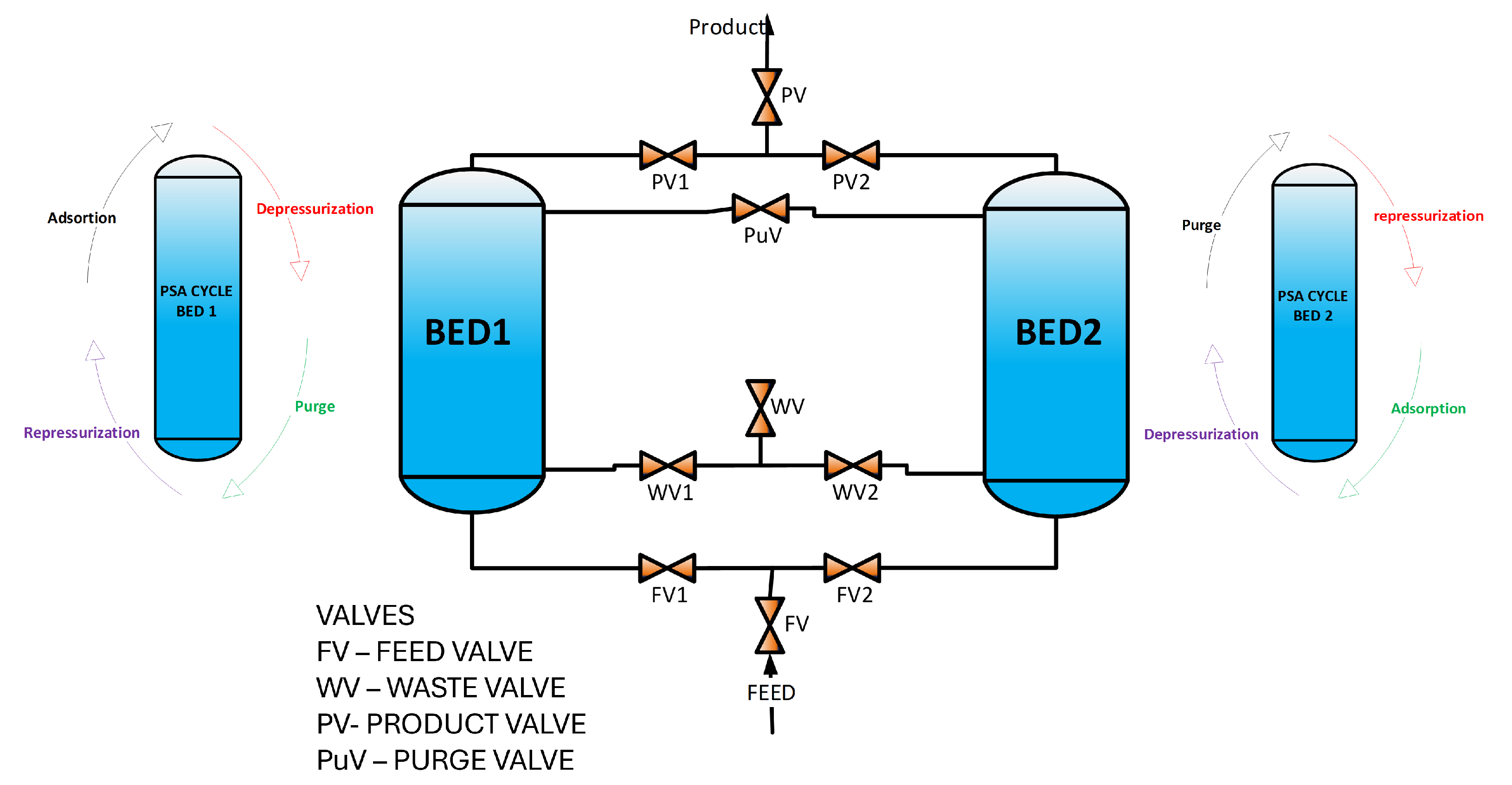 Algorithms 18 00215 g001
