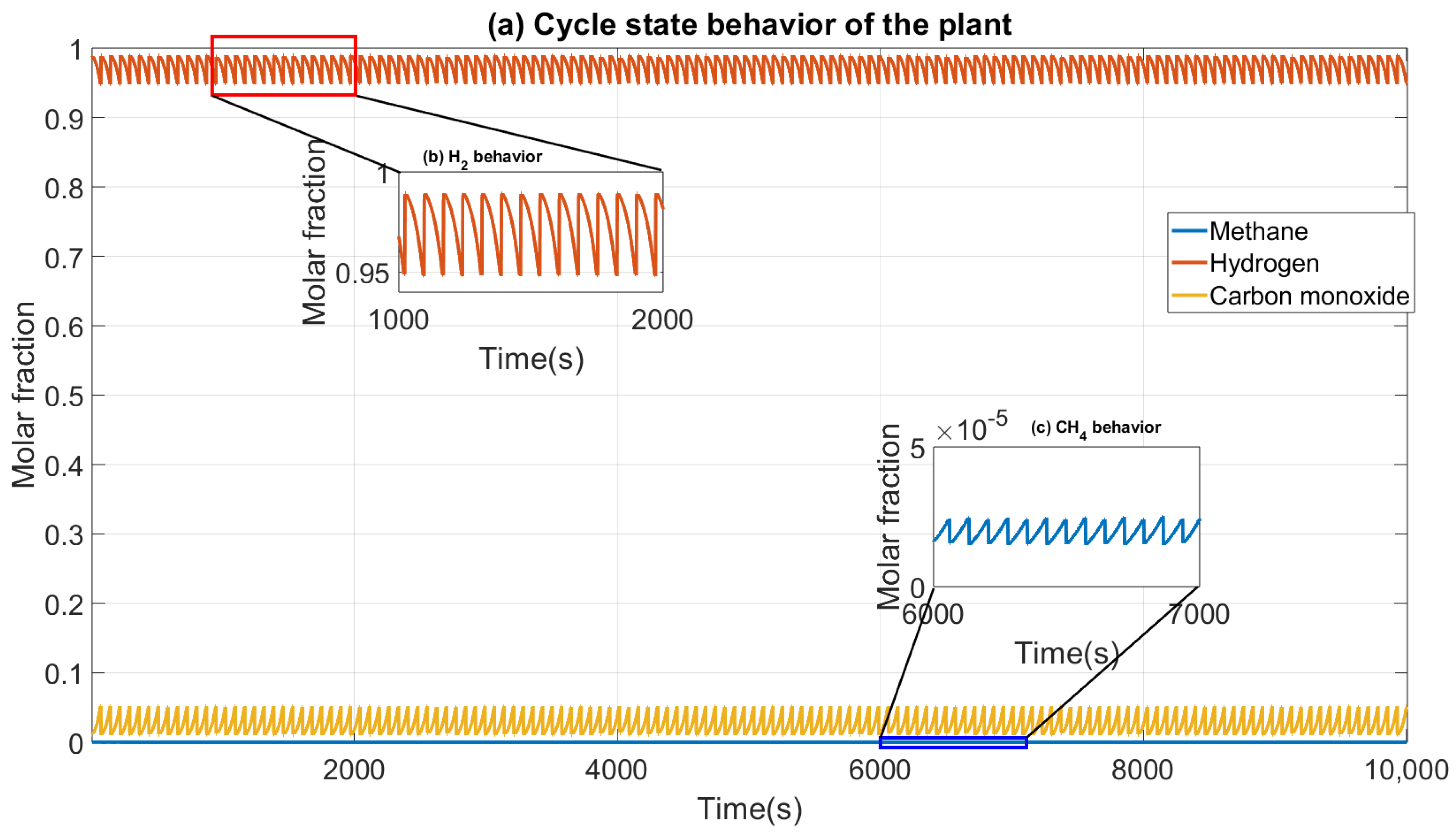 Algorithms 18 00215 g002