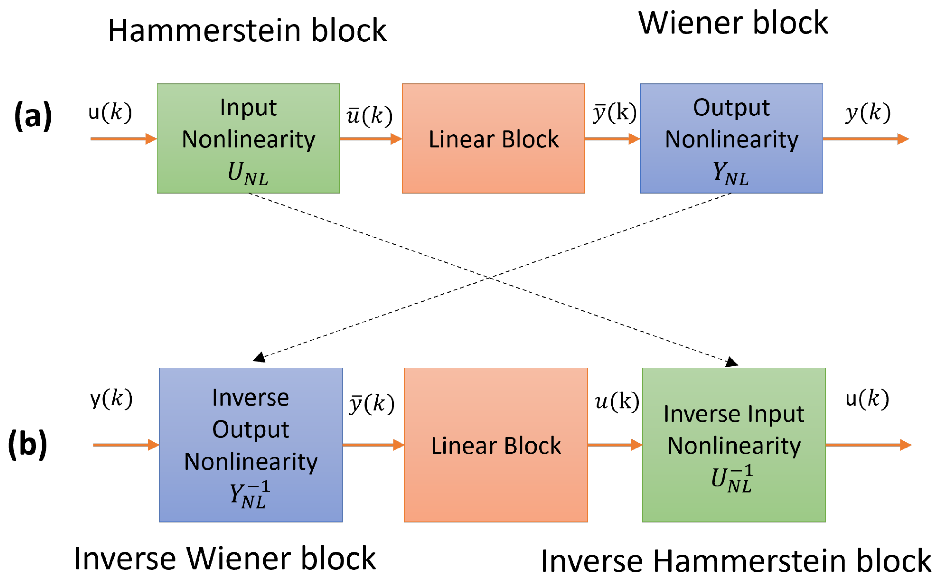Algorithms 18 00215 g004