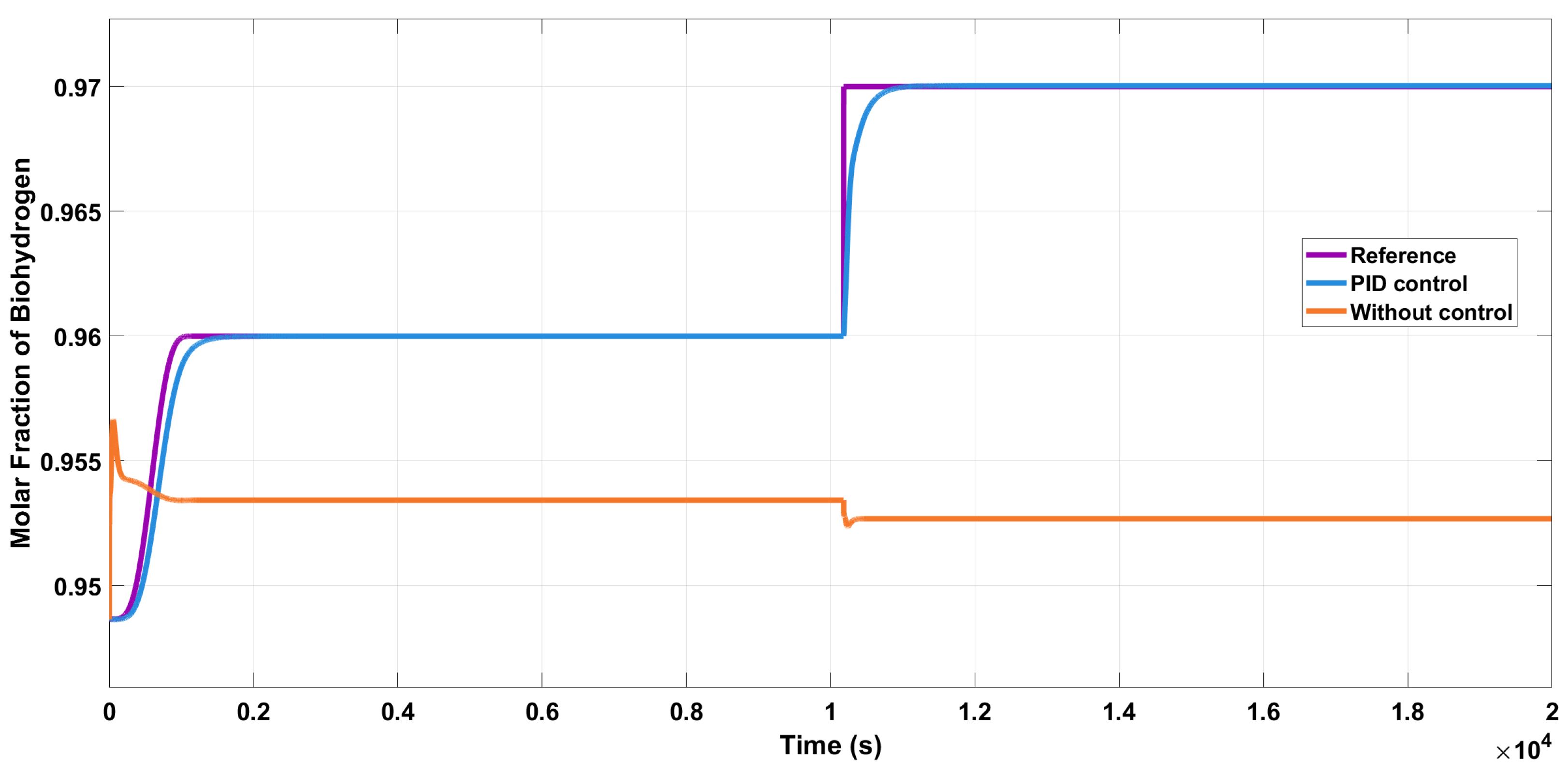 Algorithms 18 00215 g005