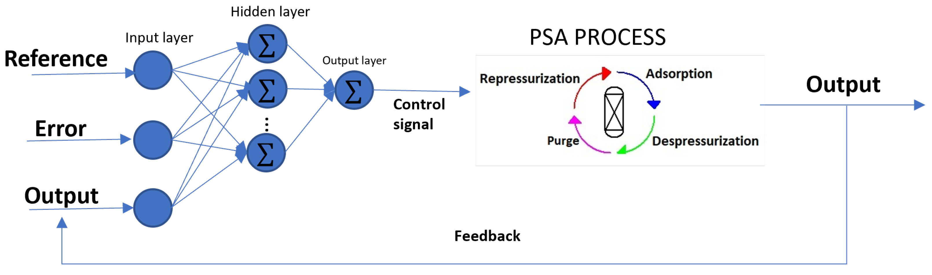 Algorithms 18 00215 g006