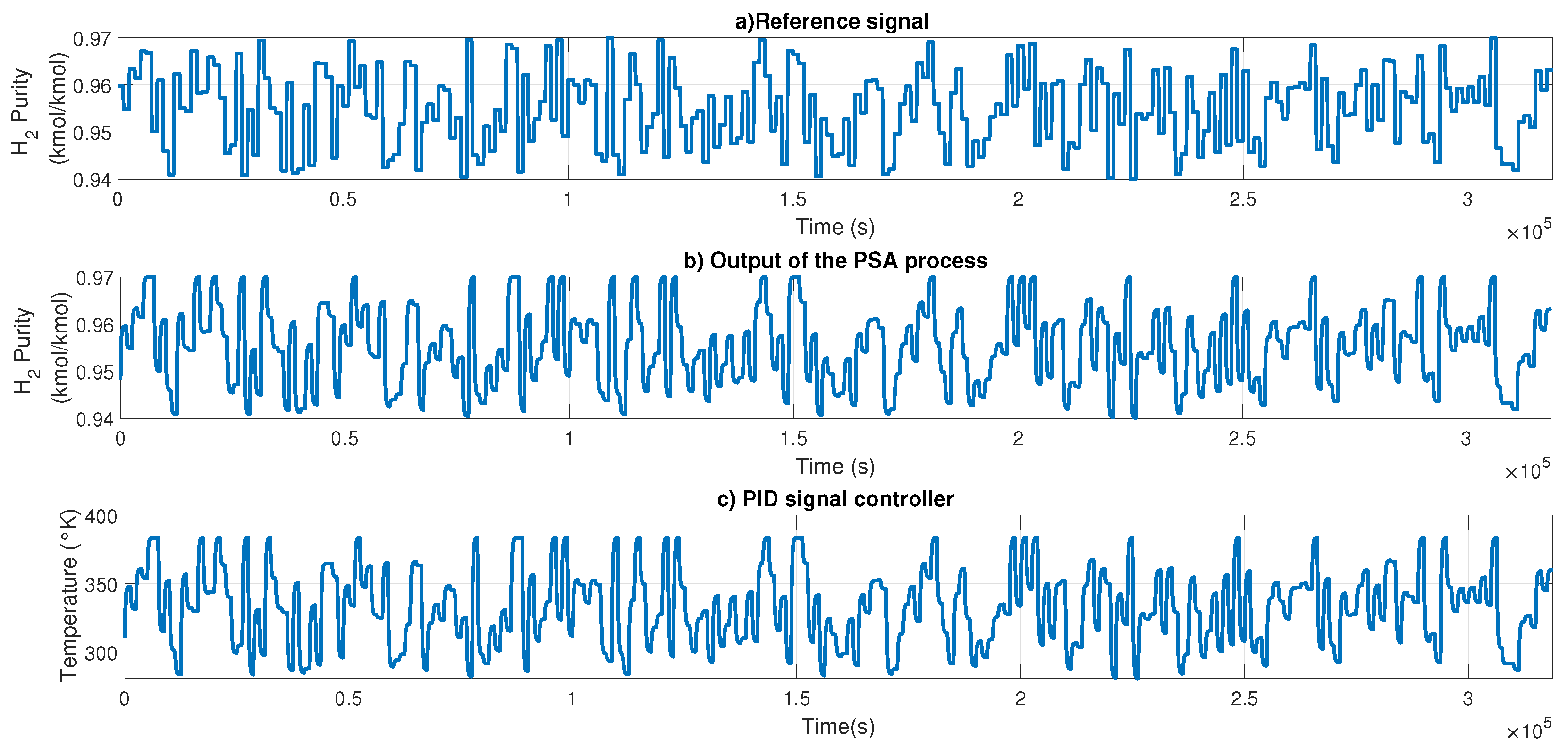 Algorithms 18 00215 g007