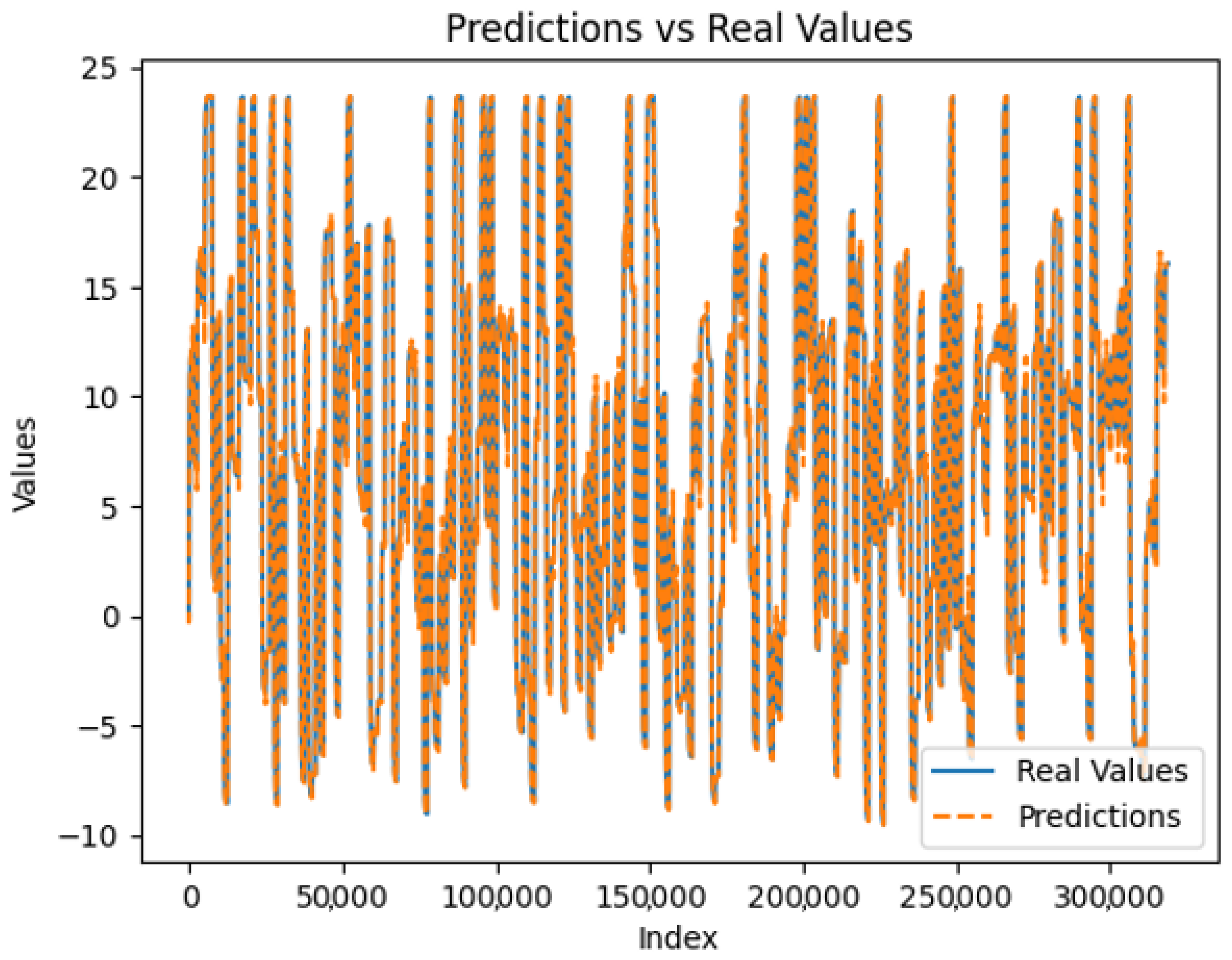Algorithms 18 00215 g008