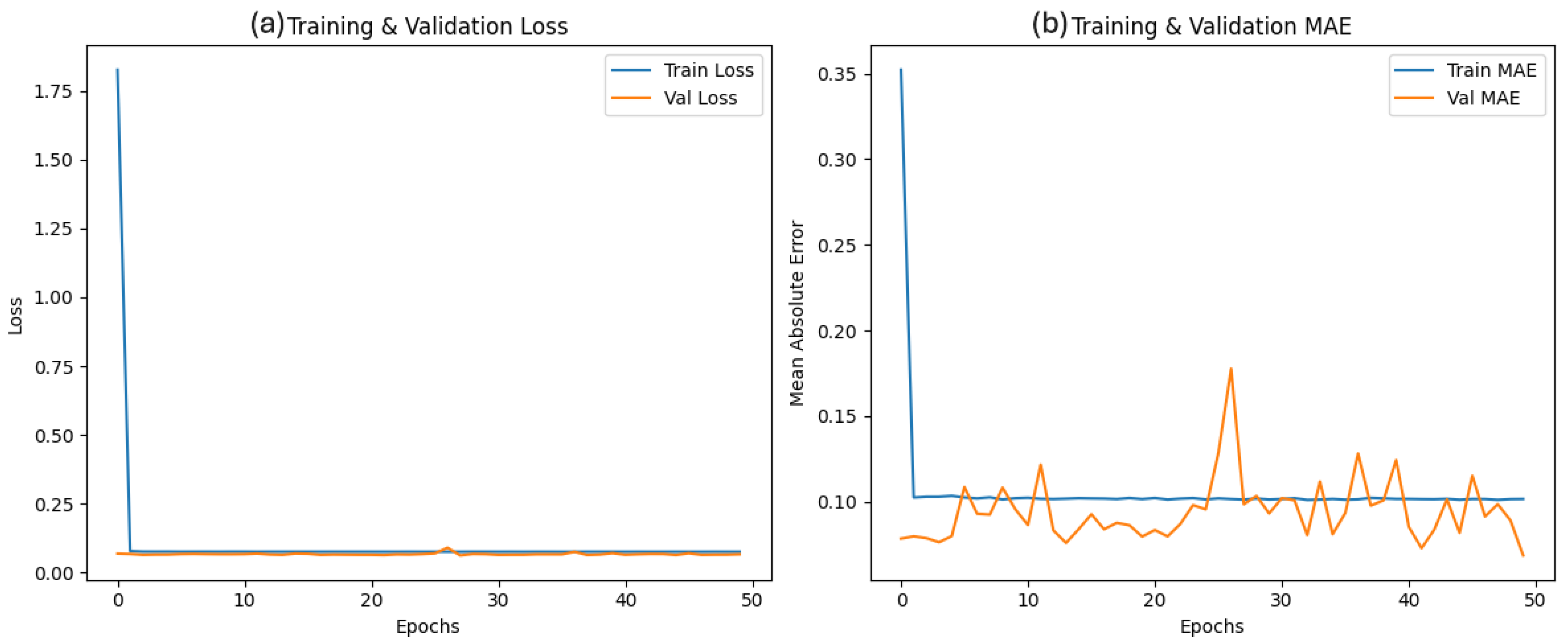 Algorithms 18 00215 g009