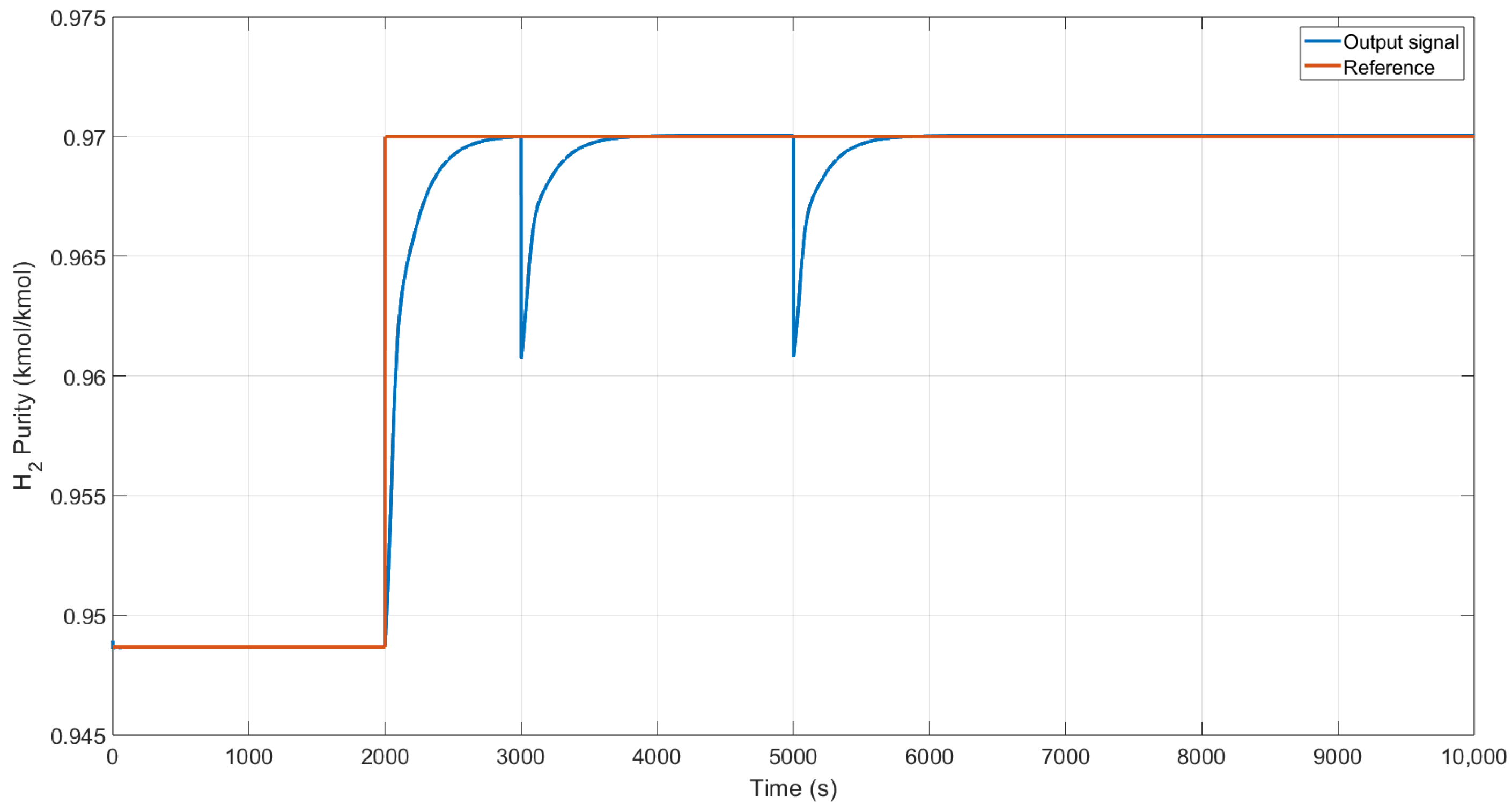 Algorithms 18 00215 g010