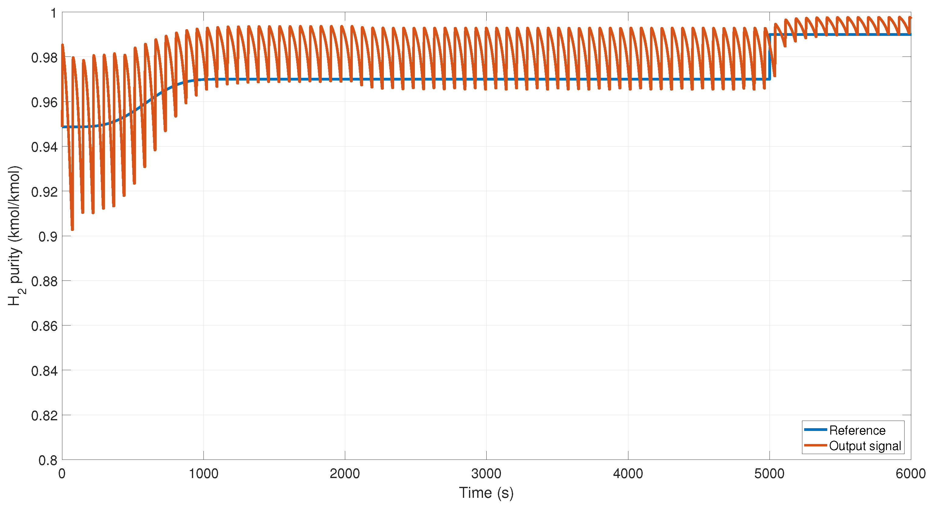 Algorithms 18 00215 g013