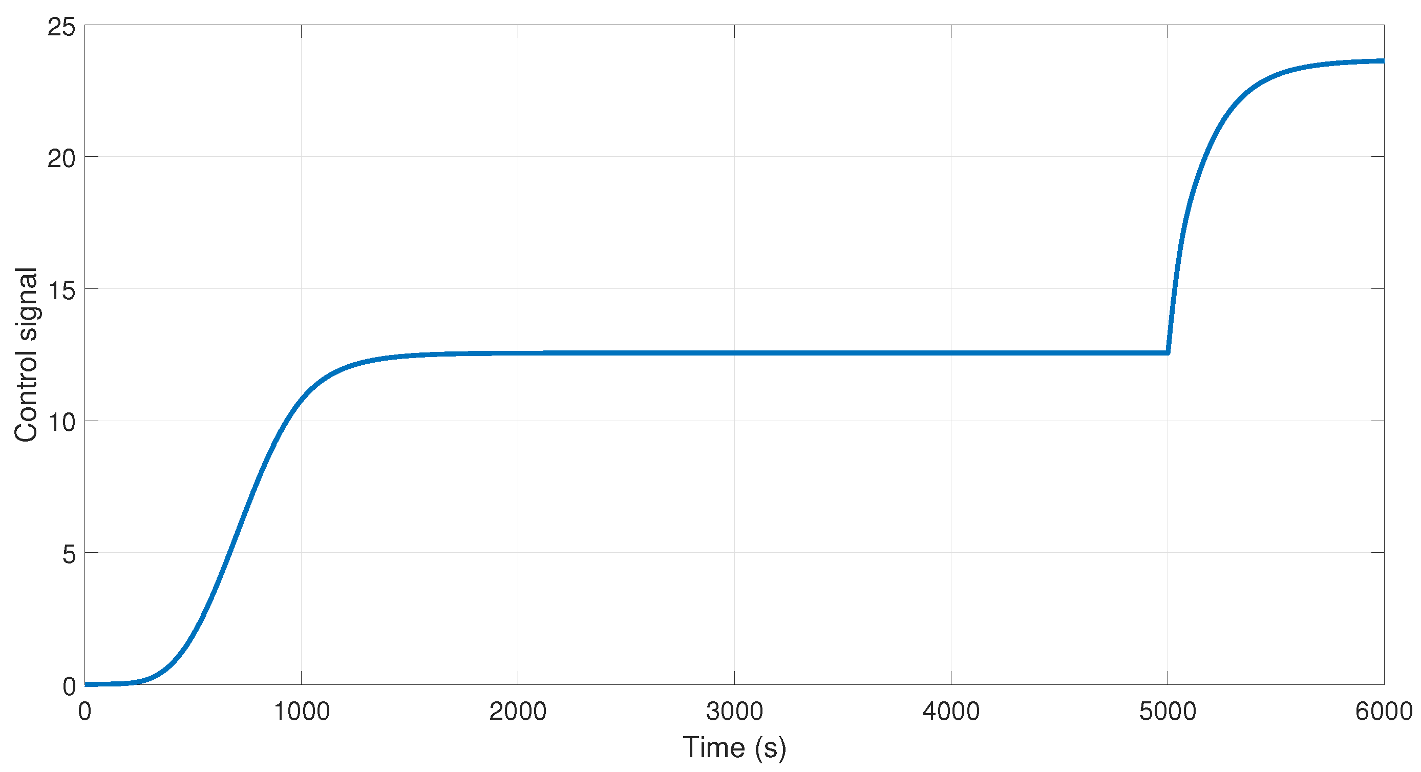 Algorithms 18 00215 g014