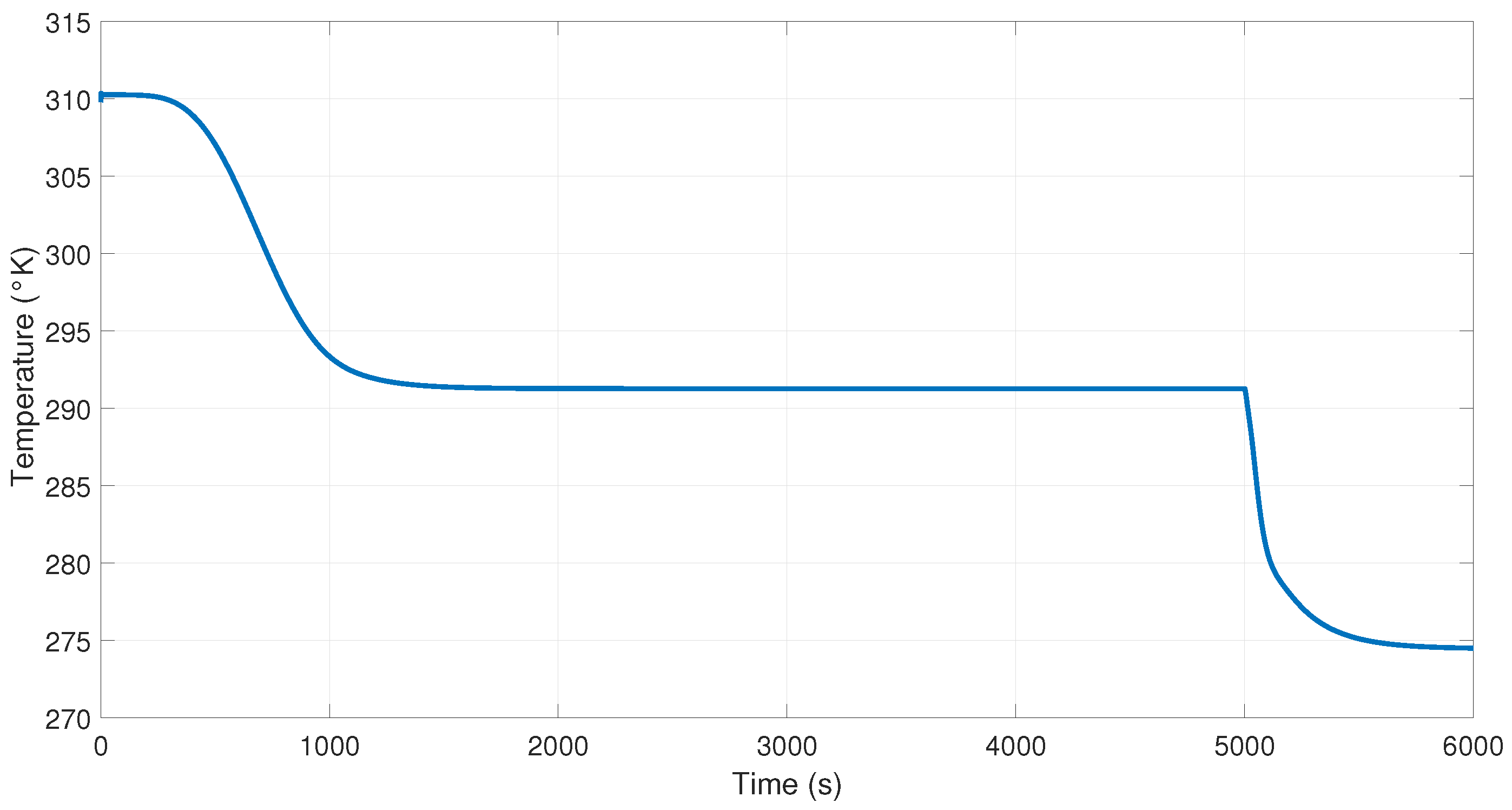 Algorithms 18 00215 g015