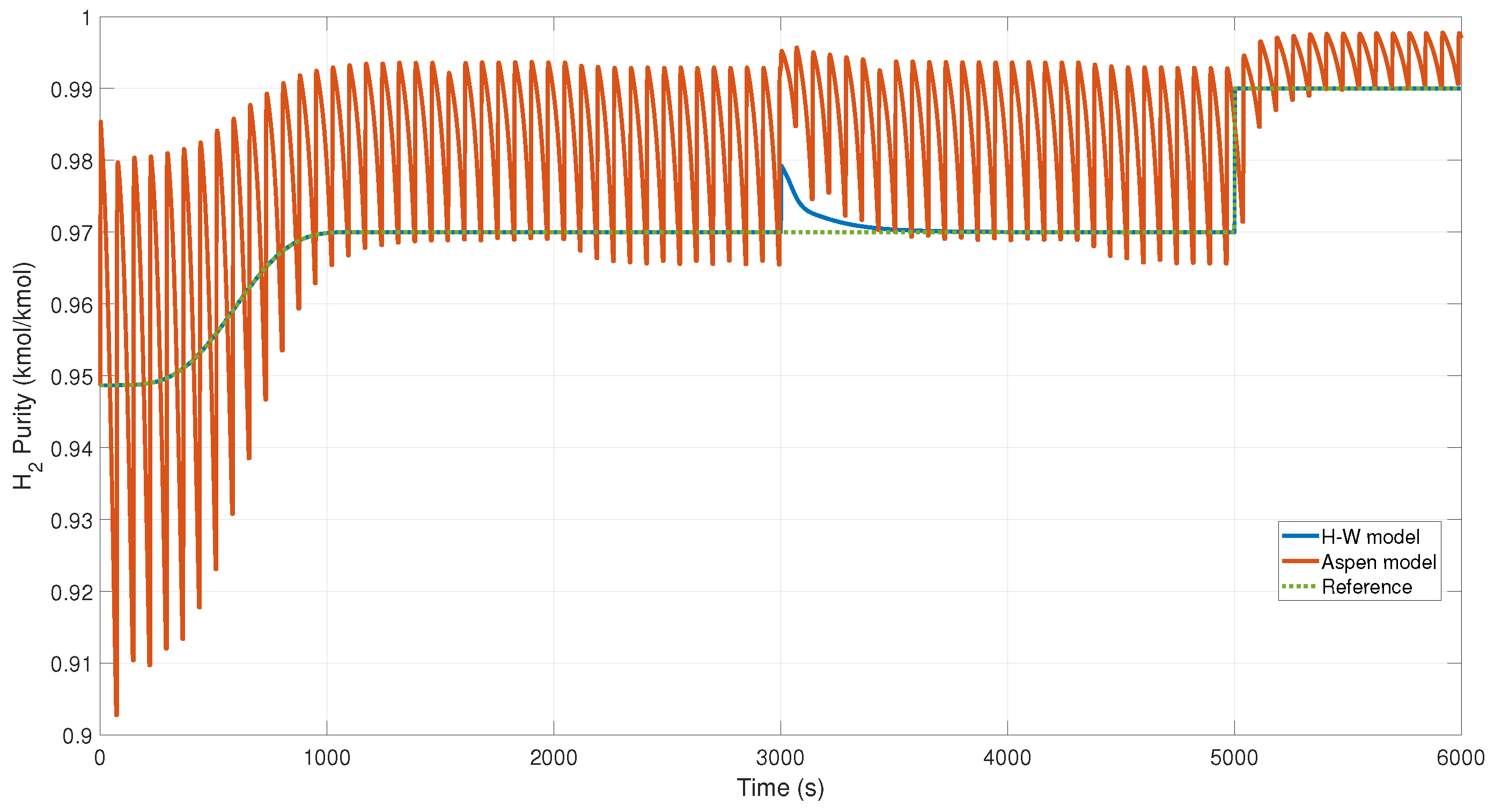 Algorithms 18 00215 g016