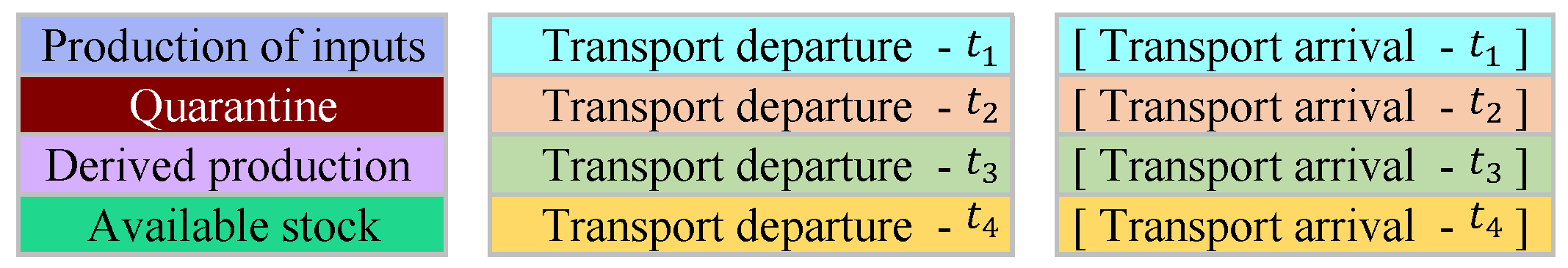 Algorithms 18 00219 g004