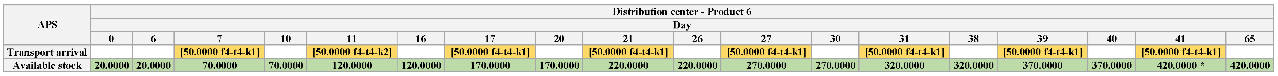 Algorithms 18 00219 g019