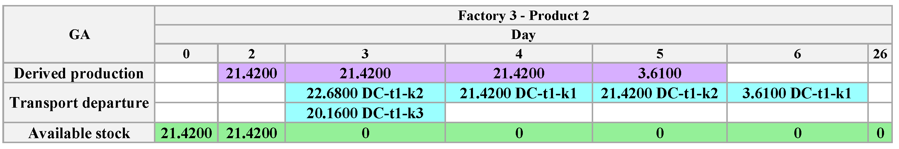 Algorithms 18 00219 g023