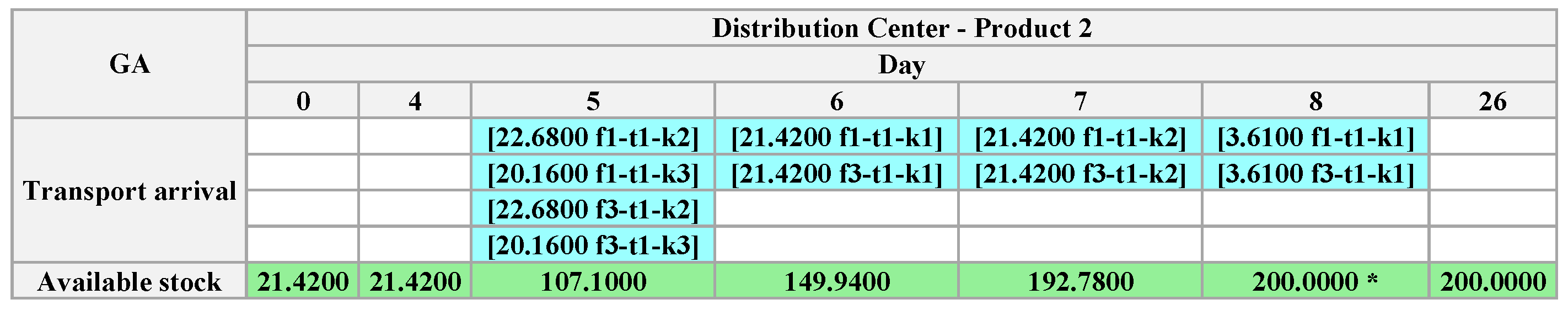 Algorithms 18 00219 g025