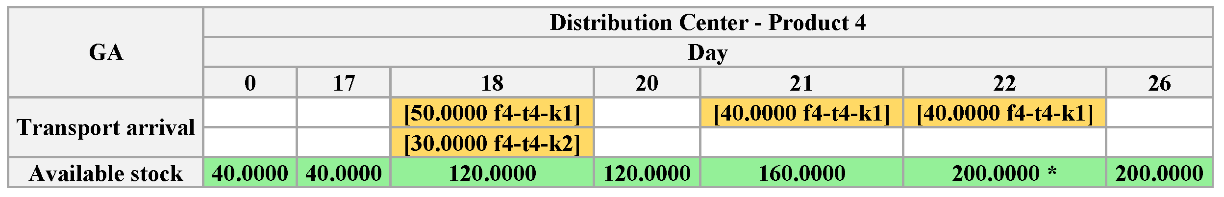 Algorithms 18 00219 g0a5