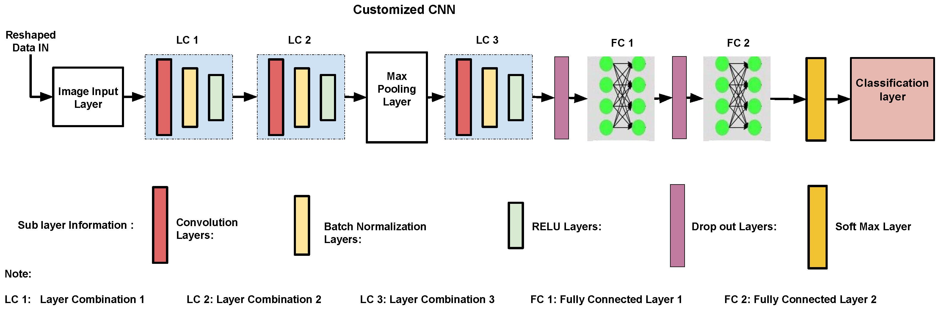 Algorithms 18 00222 g002