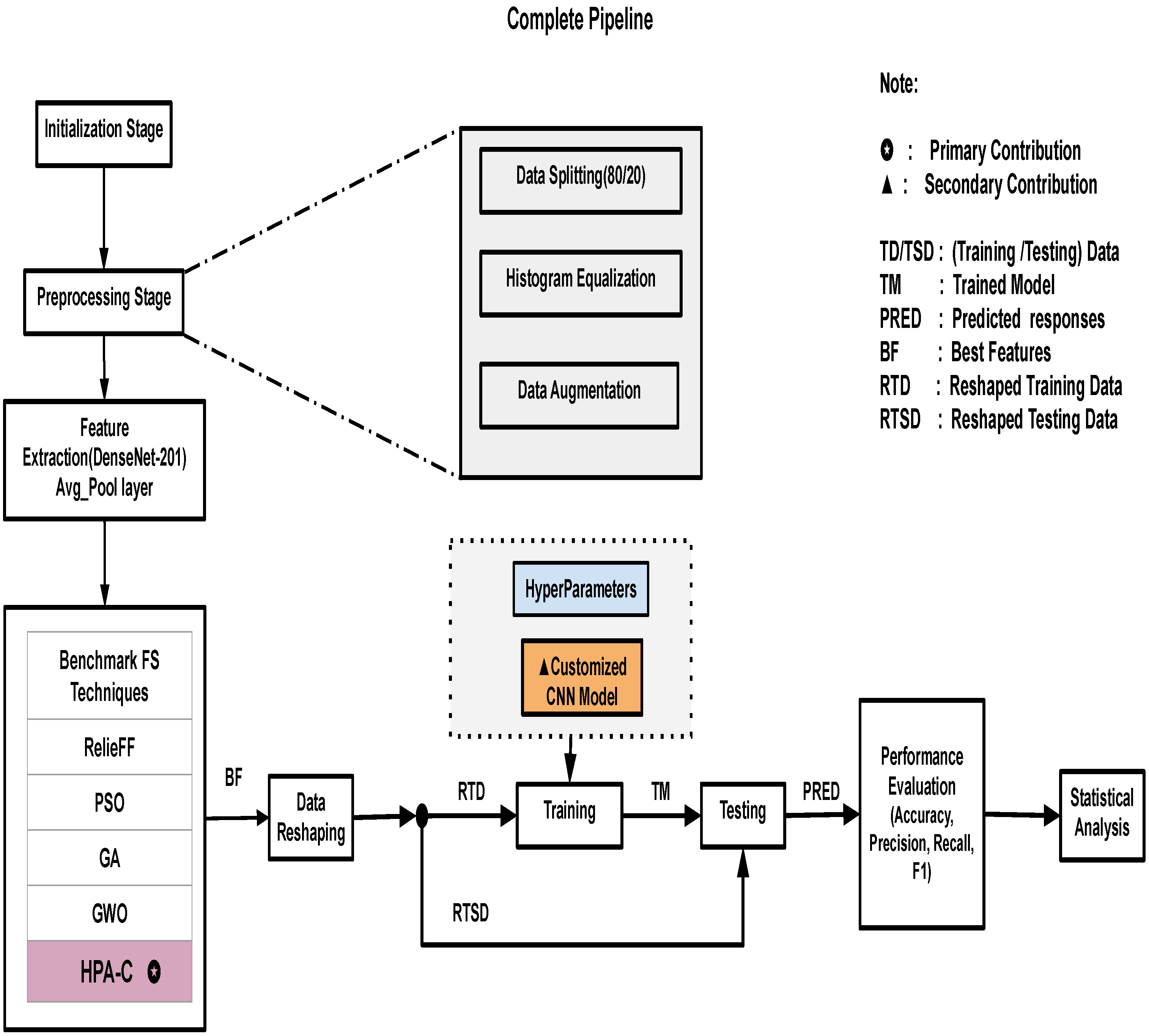 Algorithms 18 00222 g003