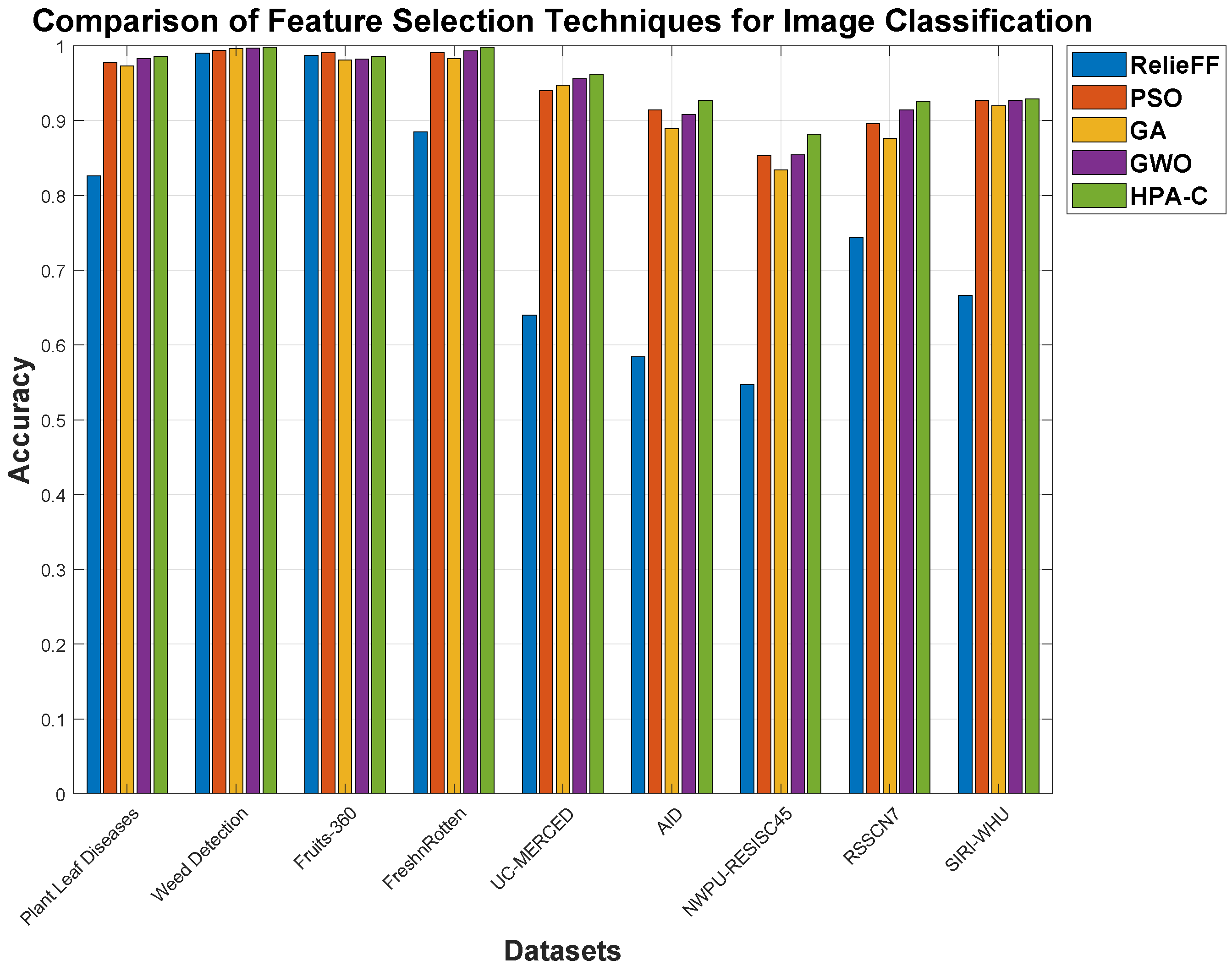 Algorithms 18 00222 g004