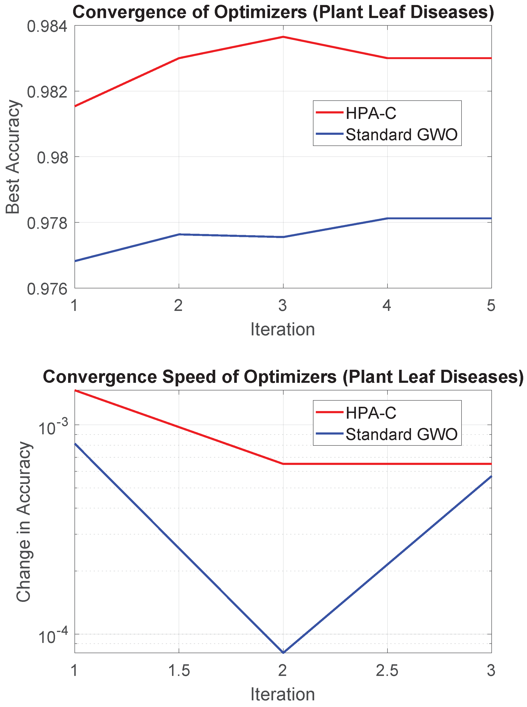Algorithms 18 00222 g006