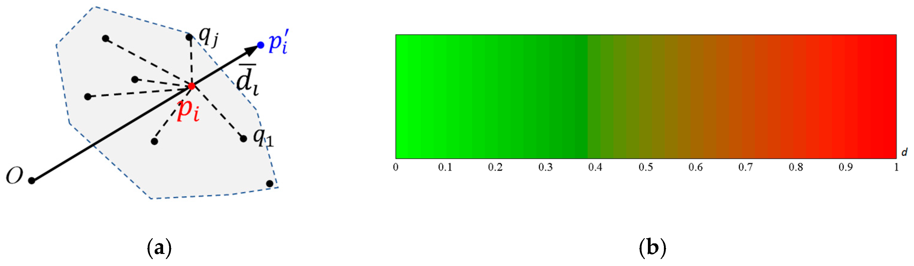 Algorithms 18 00224 g004