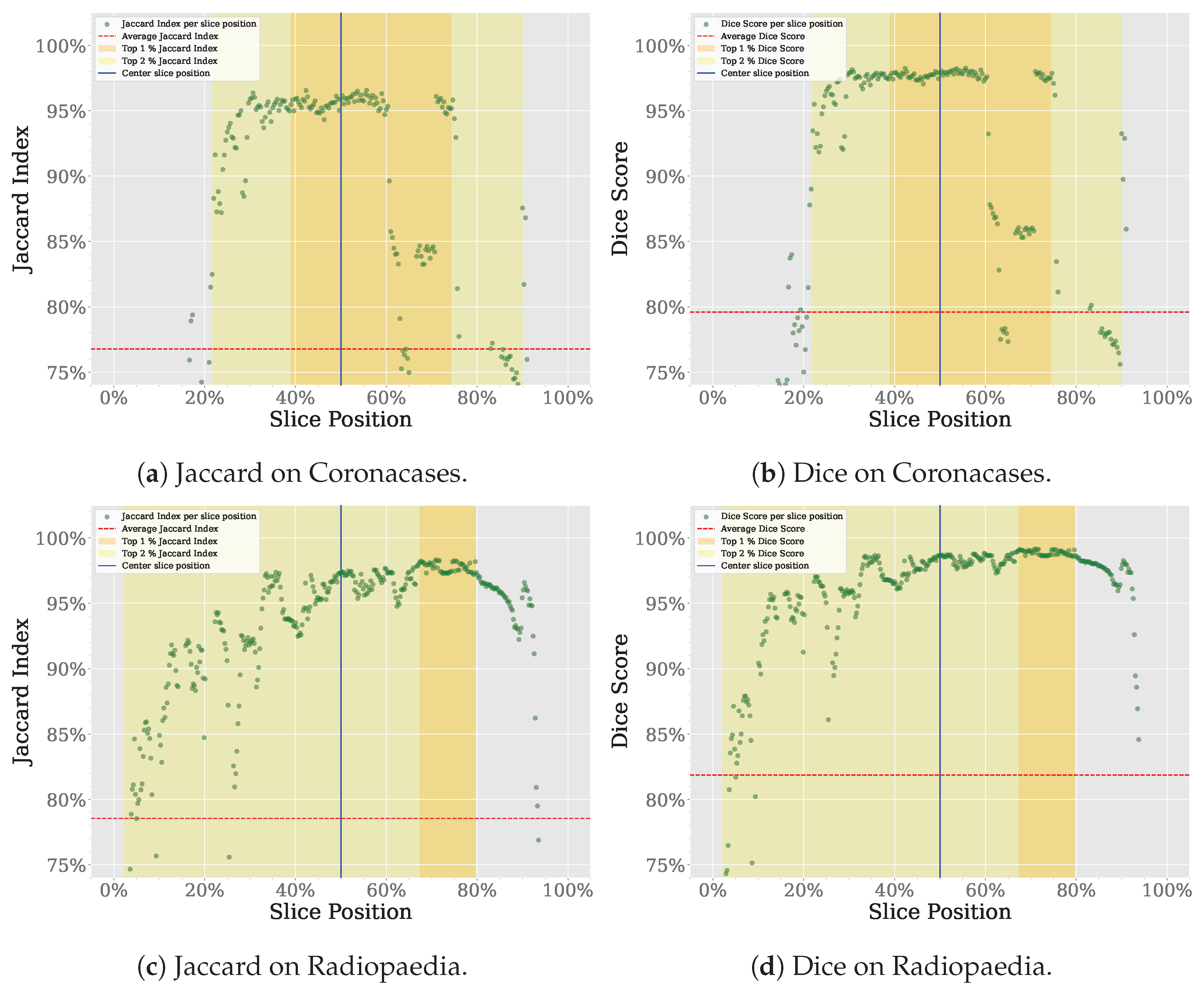 Algorithms 18 00227 g005