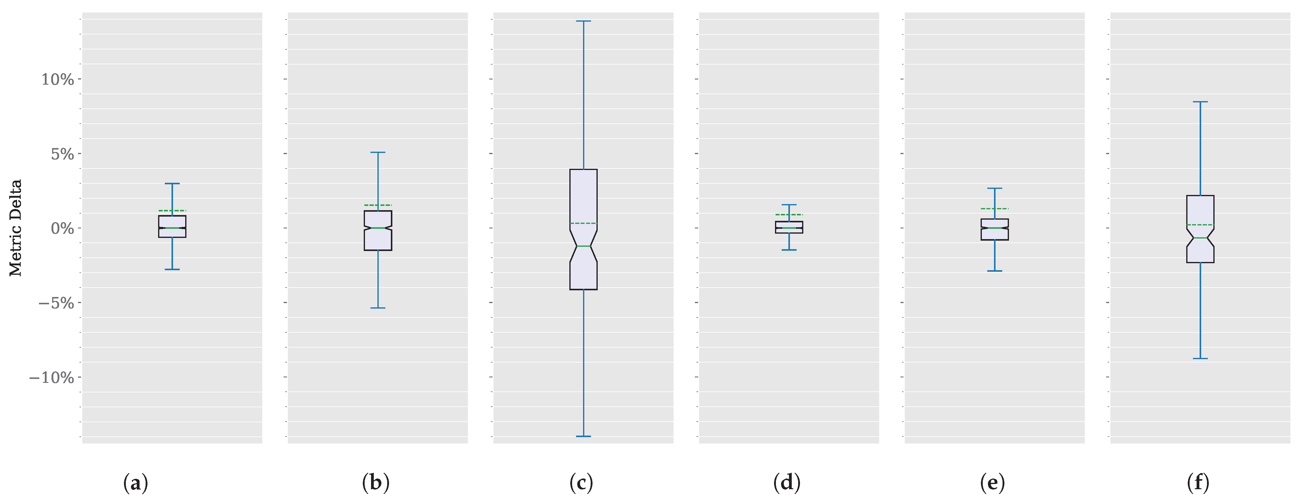 Algorithms 18 00227 g007