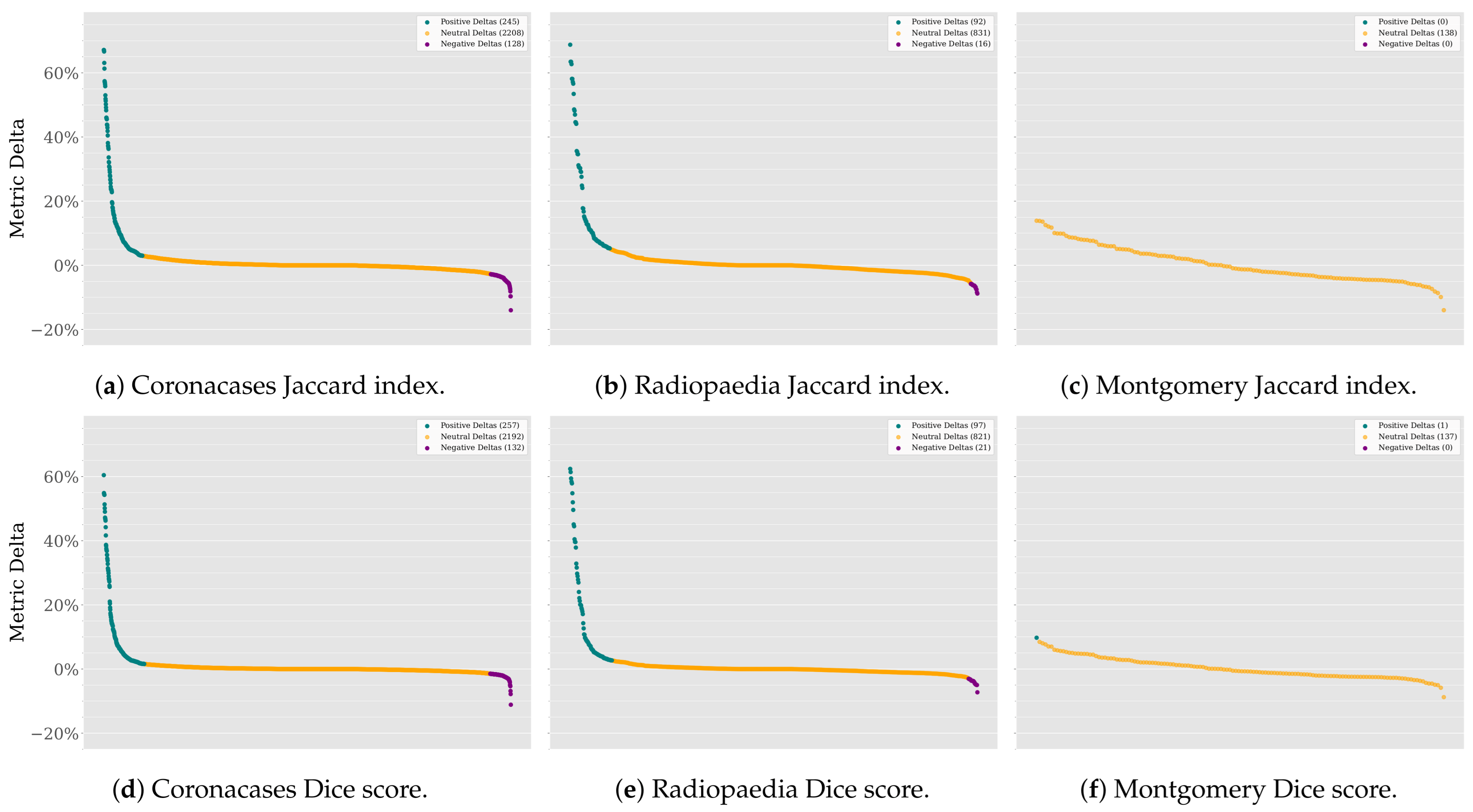 Algorithms 18 00227 g008