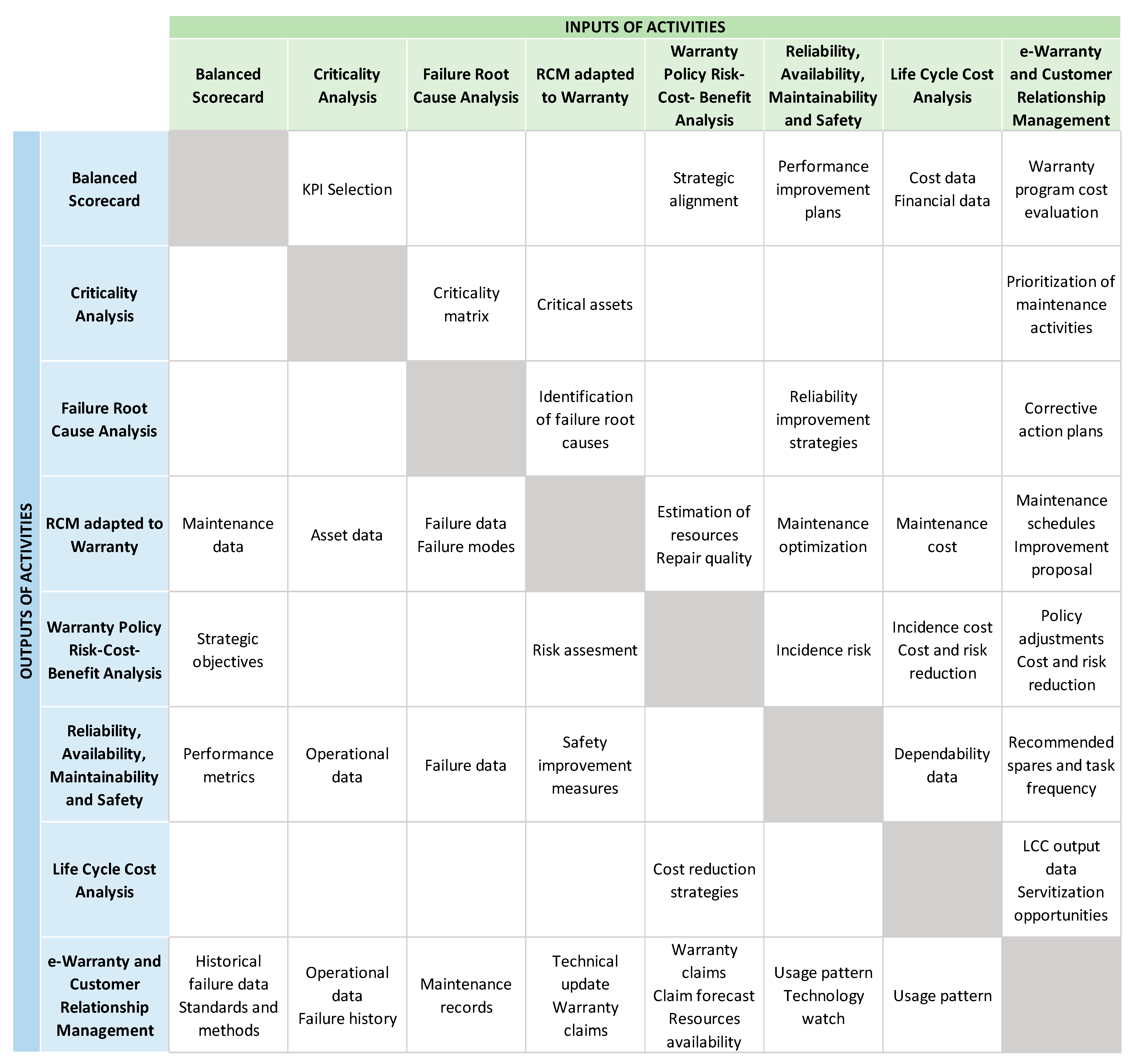 Algorithms 18 00231 g002