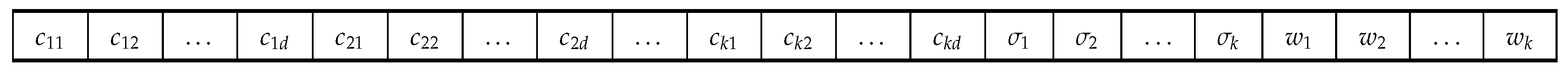 Algorithms 18 00234 g003