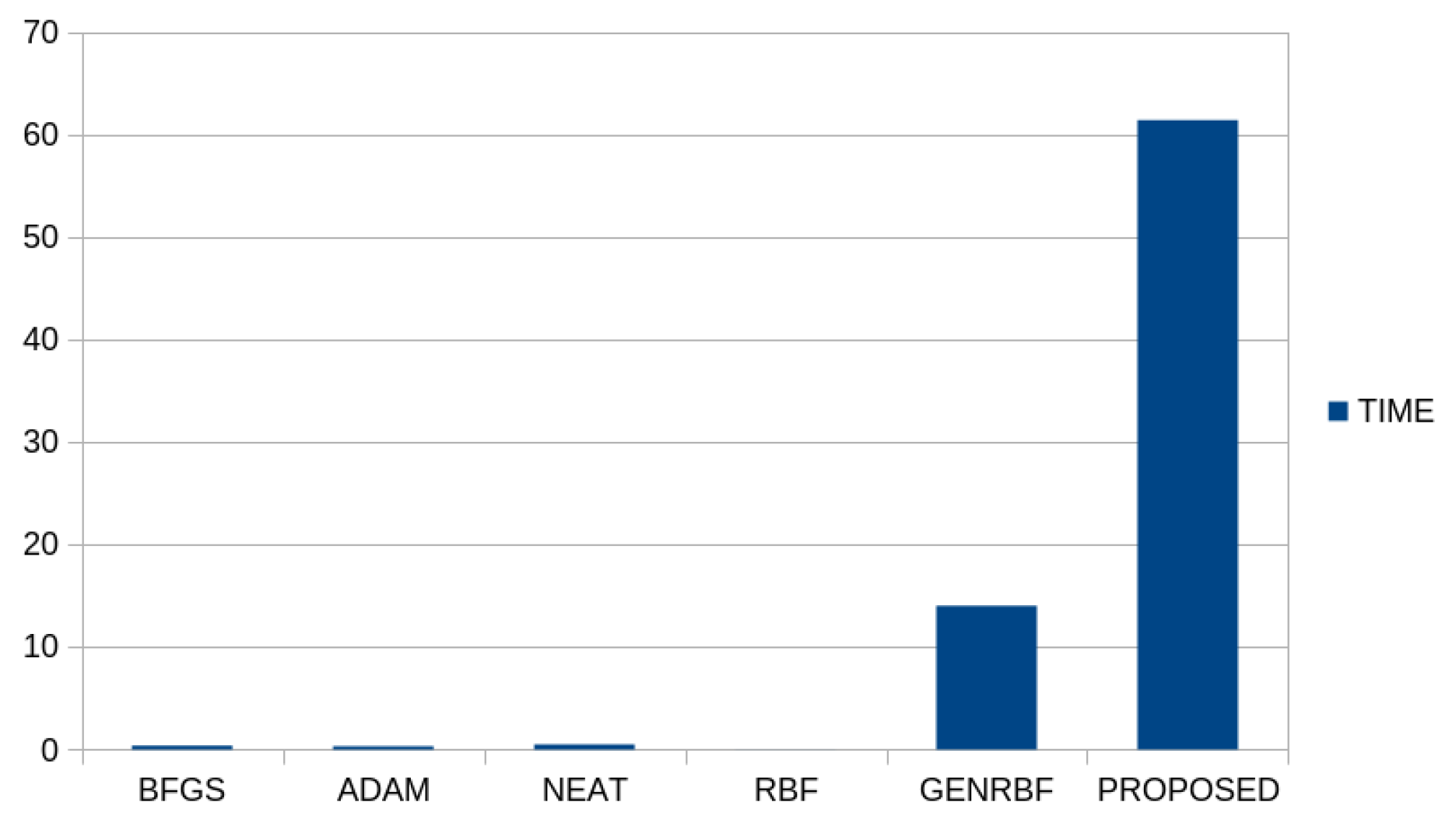 Algorithms 18 00234 g004
