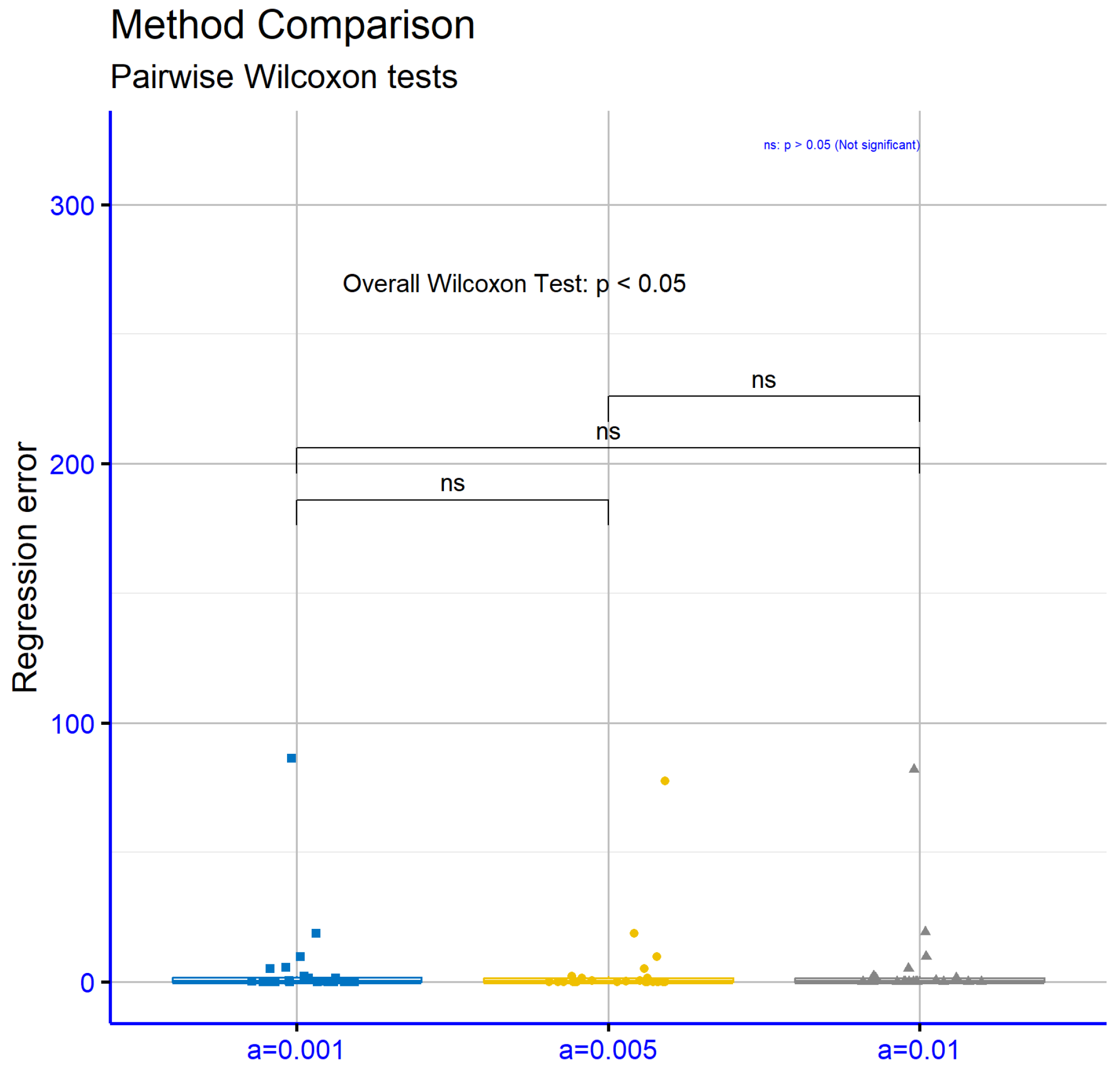 Algorithms 18 00234 g009