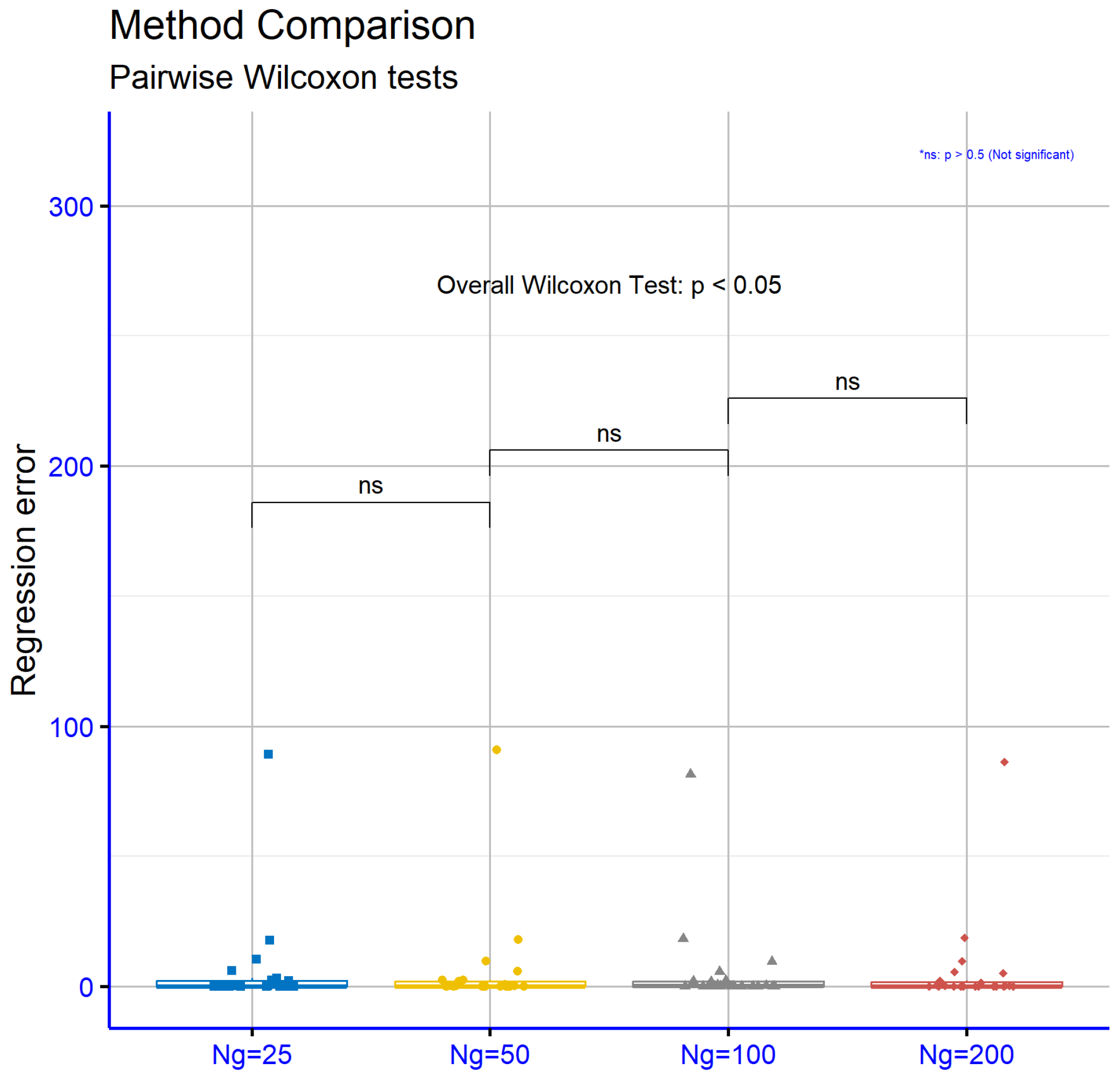 Algorithms 18 00234 g013