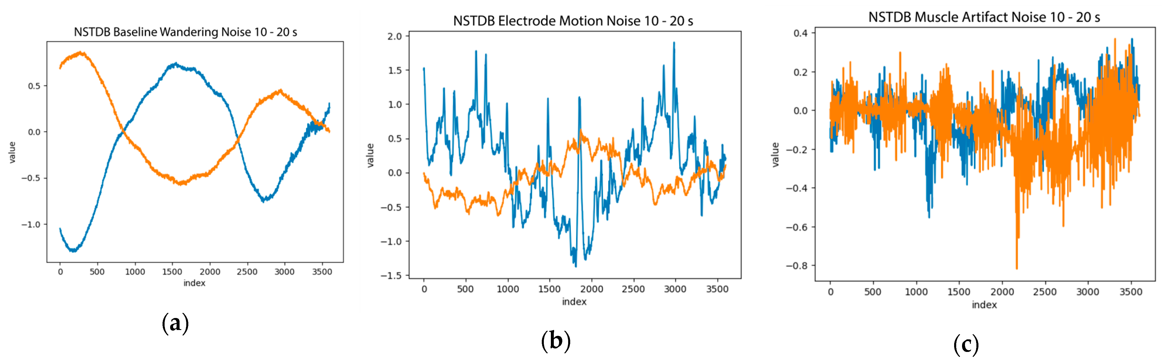 Algorithms 18 00236 g001