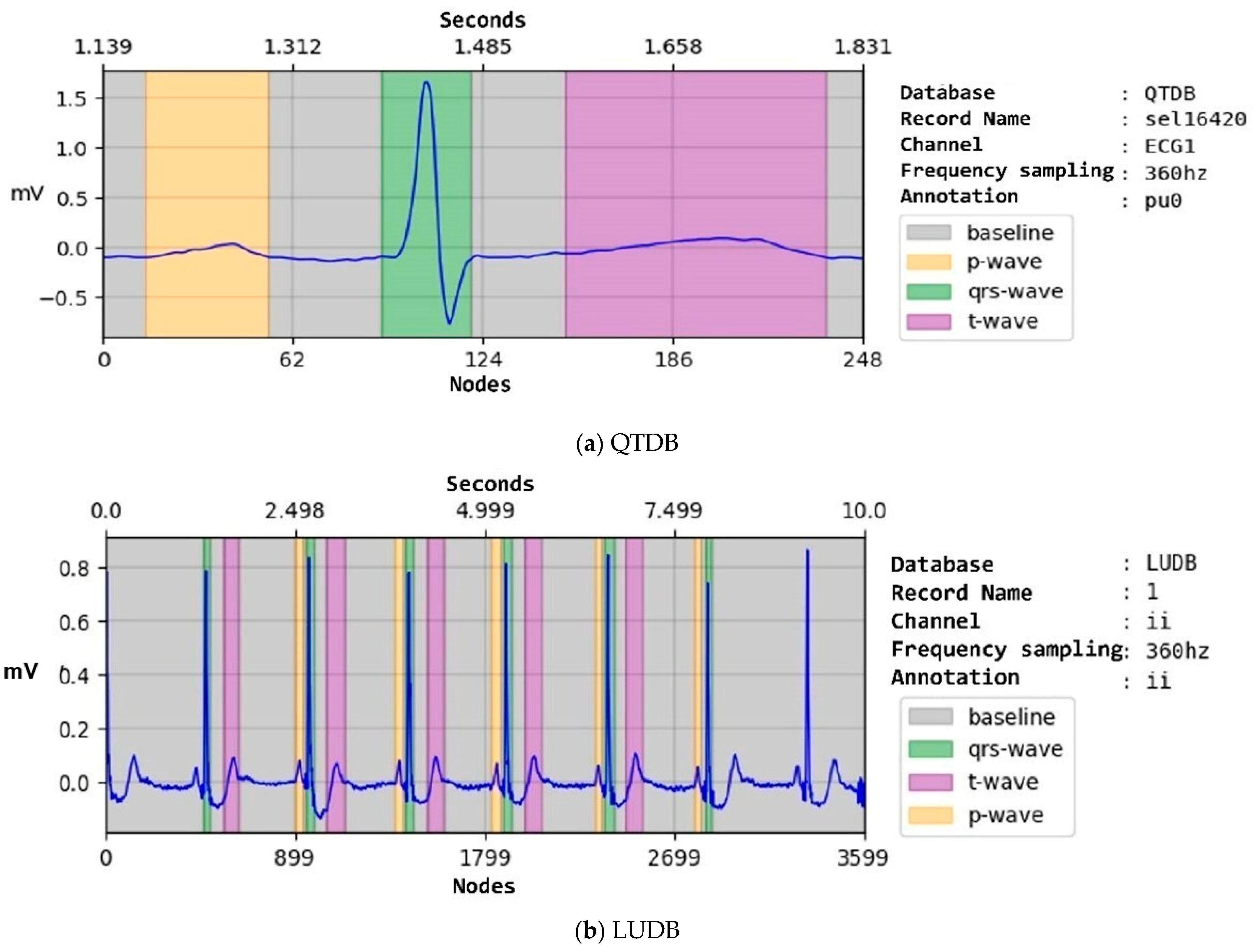 Algorithms 18 00236 g002