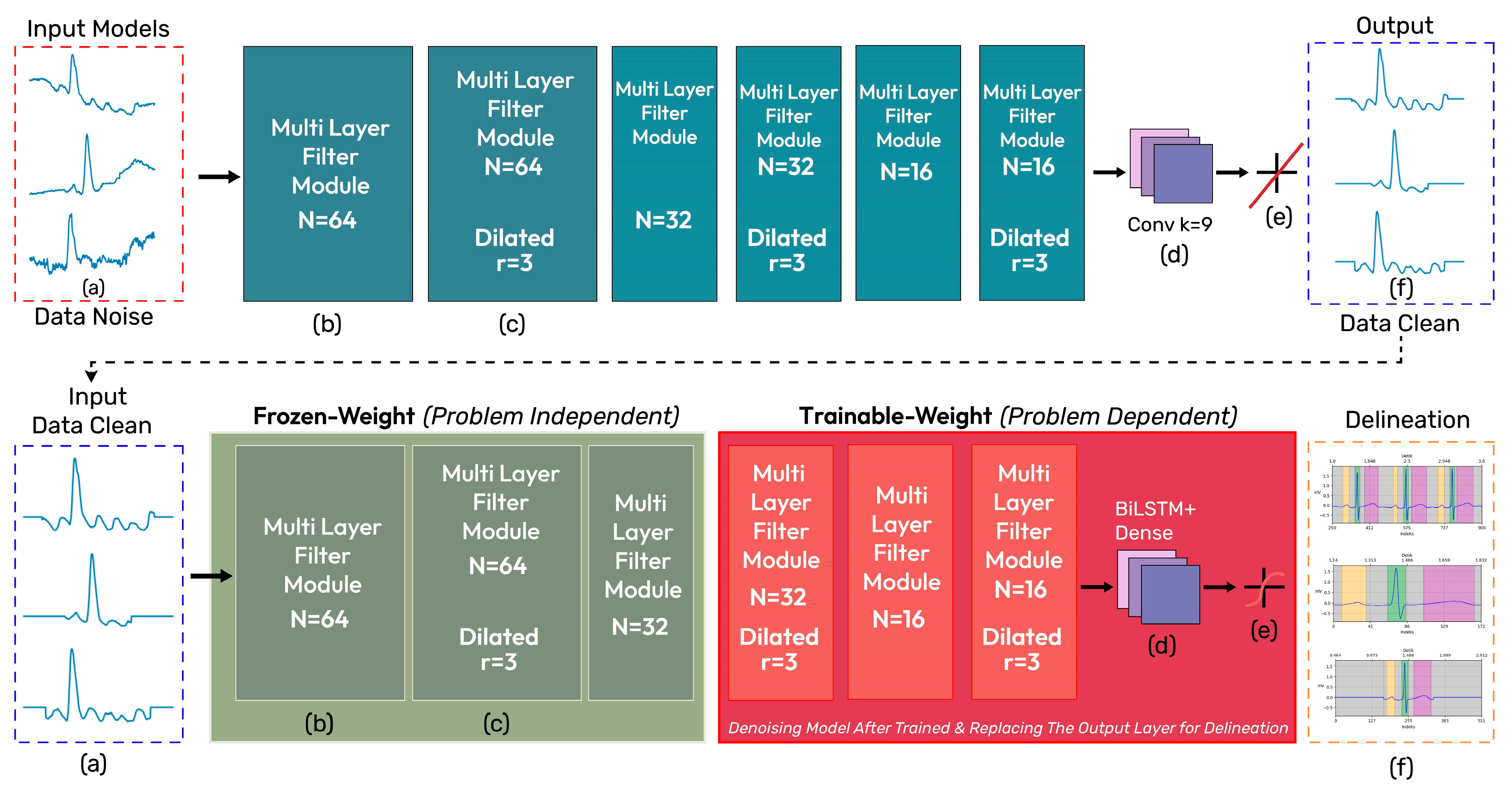 Algorithms 18 00236 g003