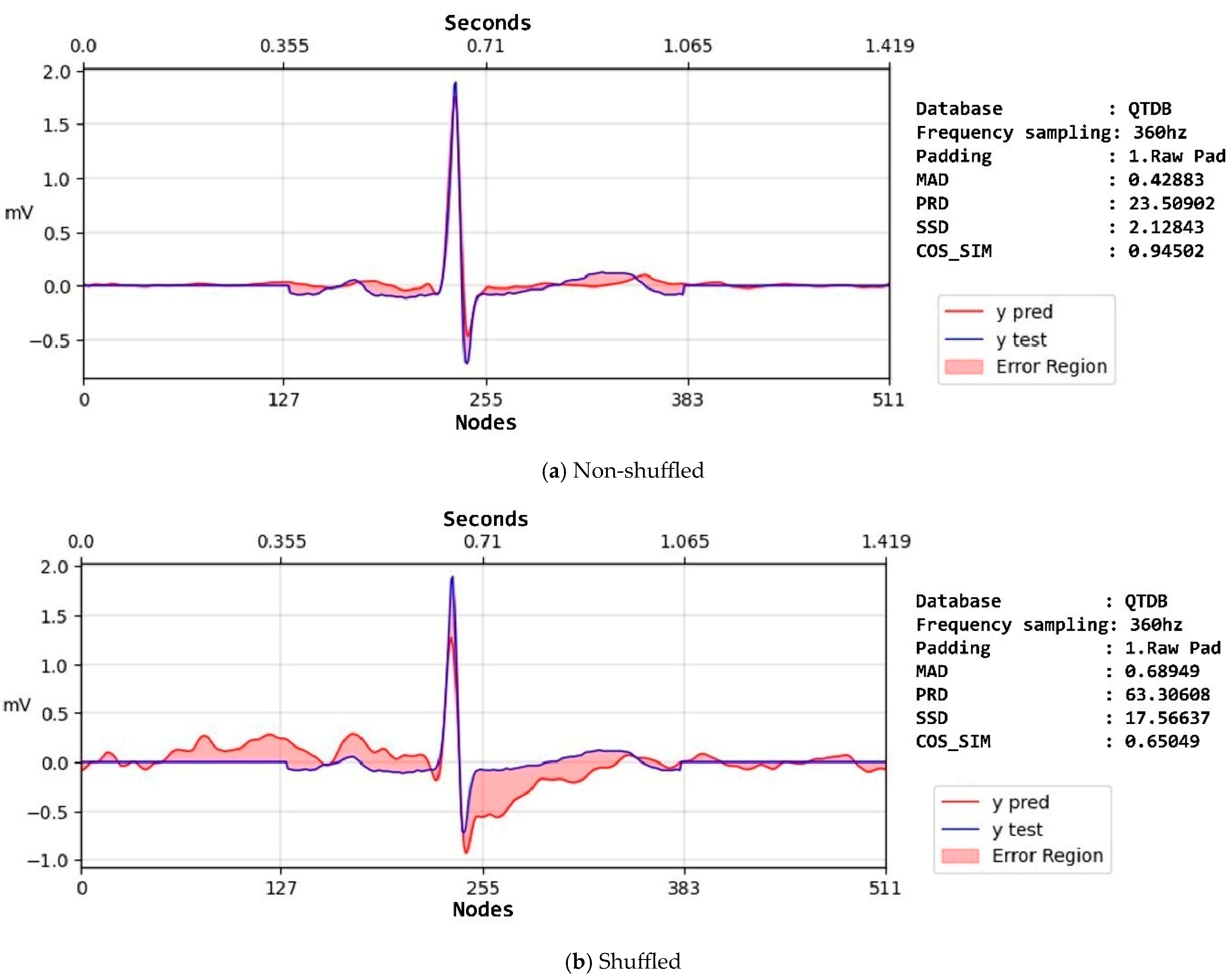 Algorithms 18 00236 g004