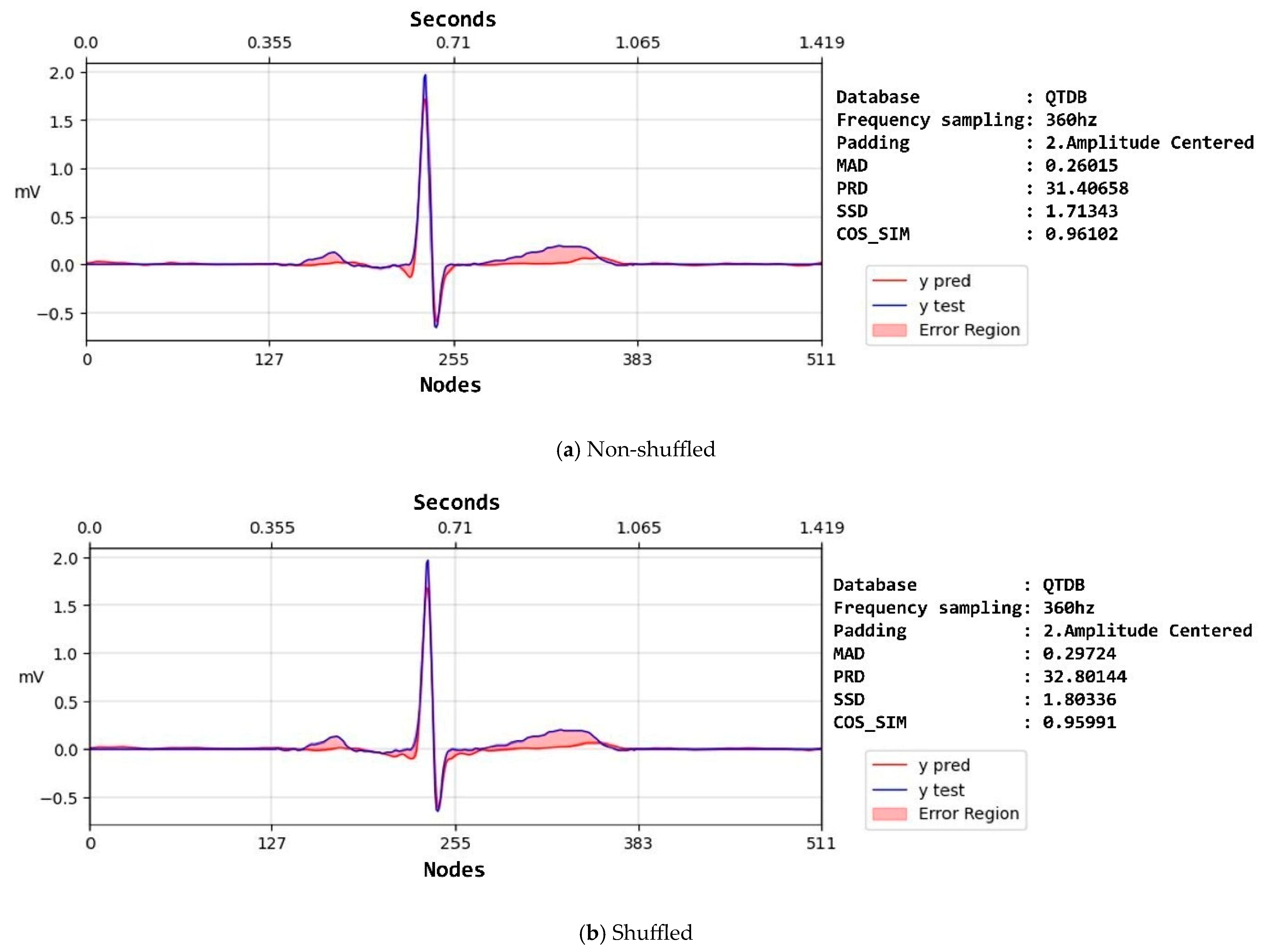 Algorithms 18 00236 g005
