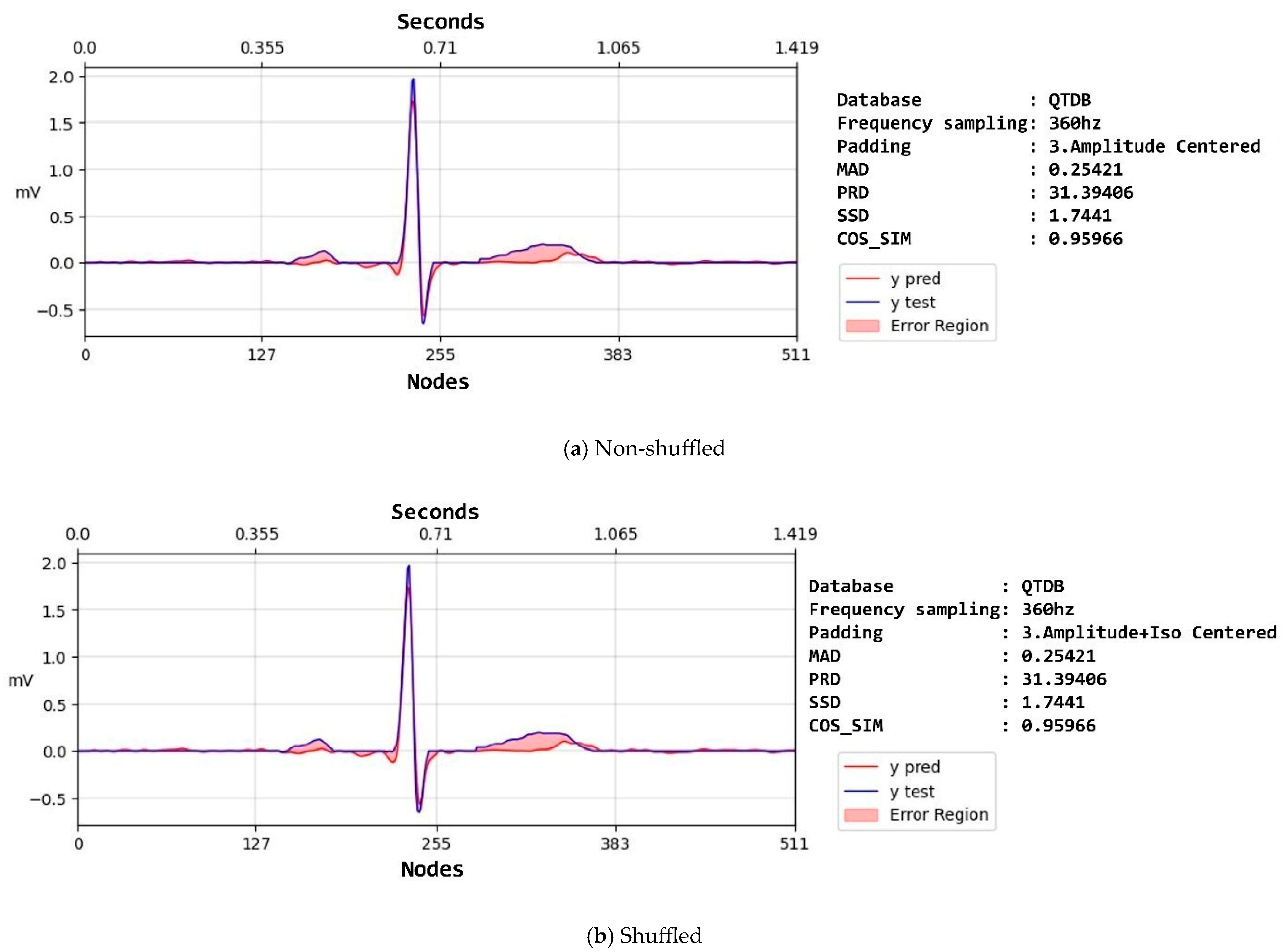 Algorithms 18 00236 g006