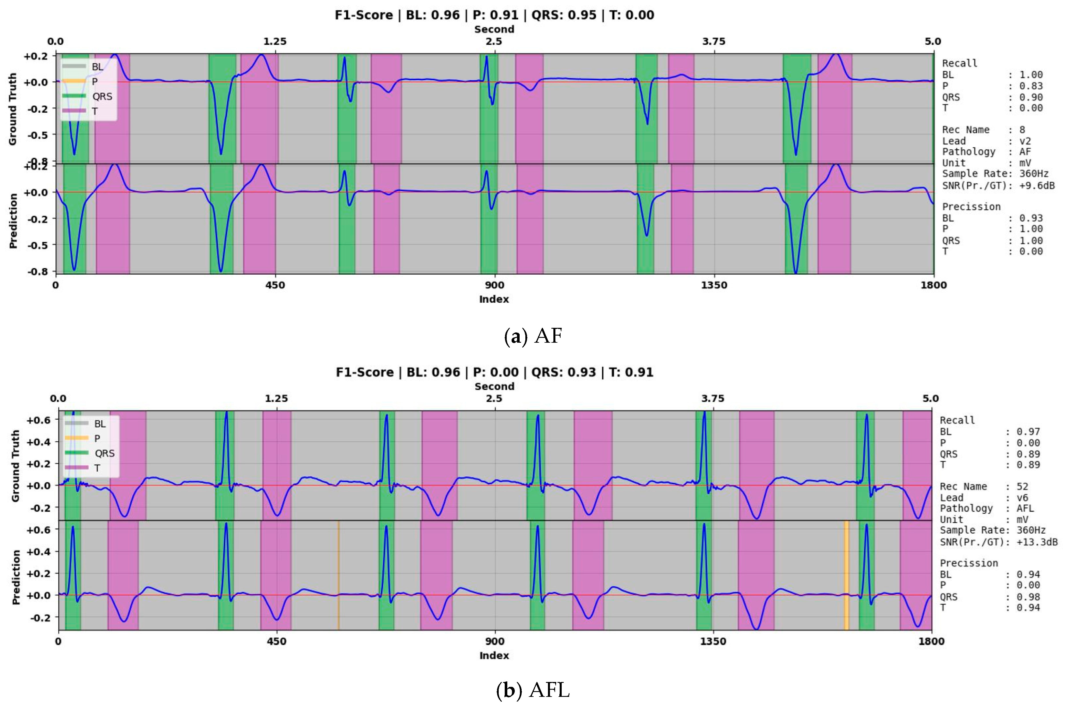 Algorithms 18 00236 g008