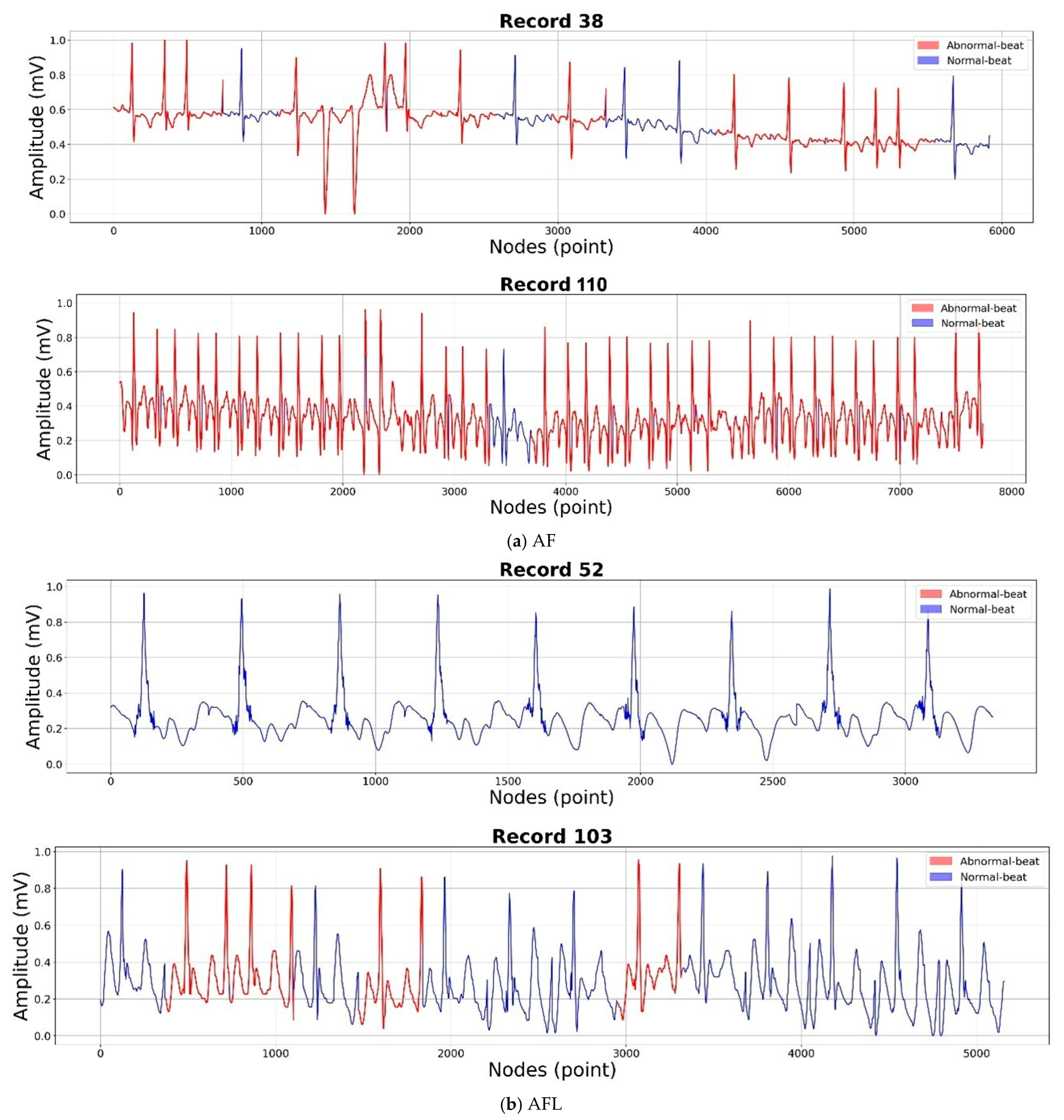Algorithms 18 00236 g009