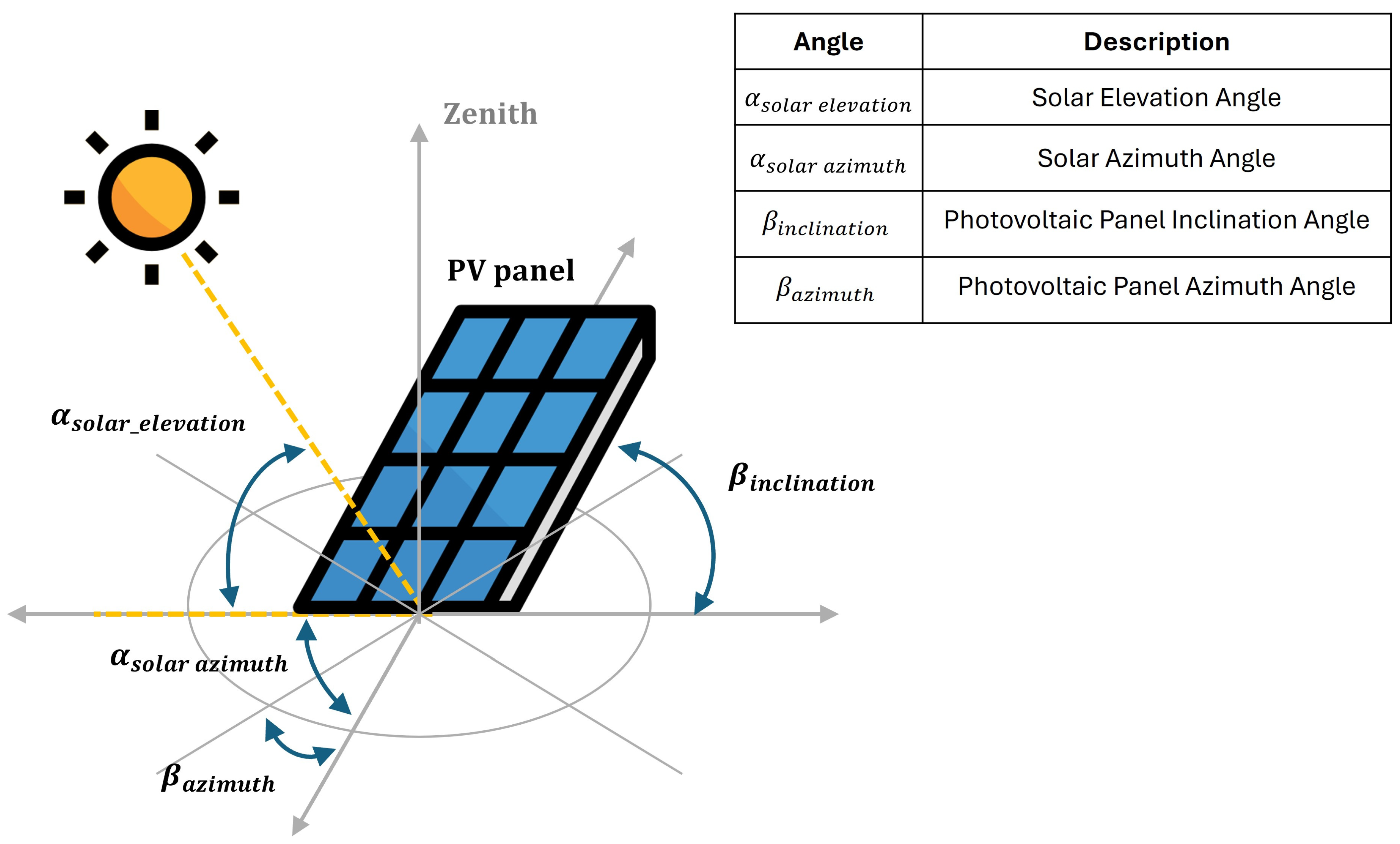 Algorithms 18 00237 g003