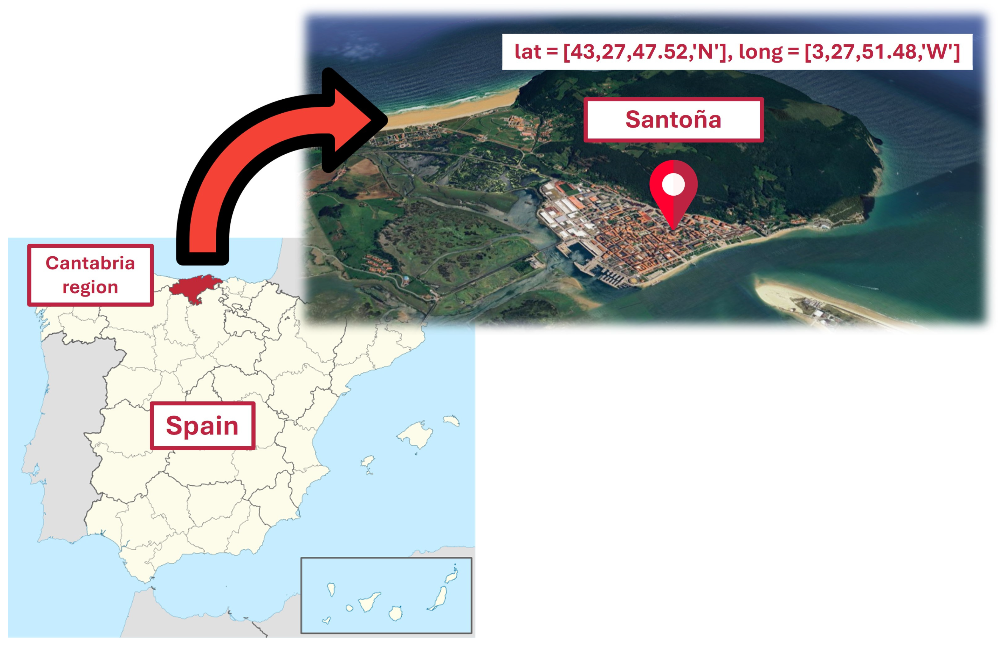 Algorithms 18 00237 g004