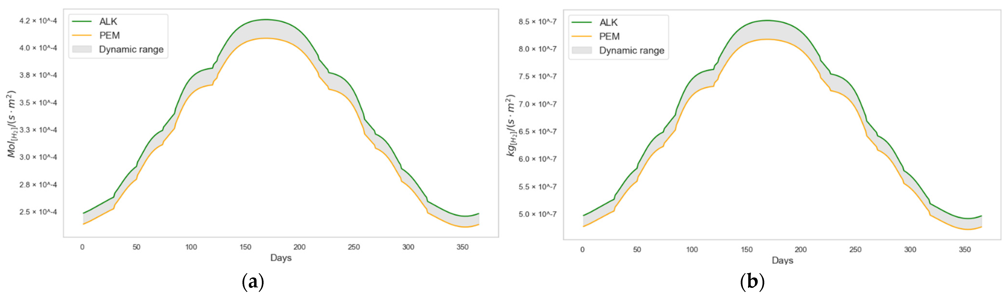 Algorithms 18 00237 g006