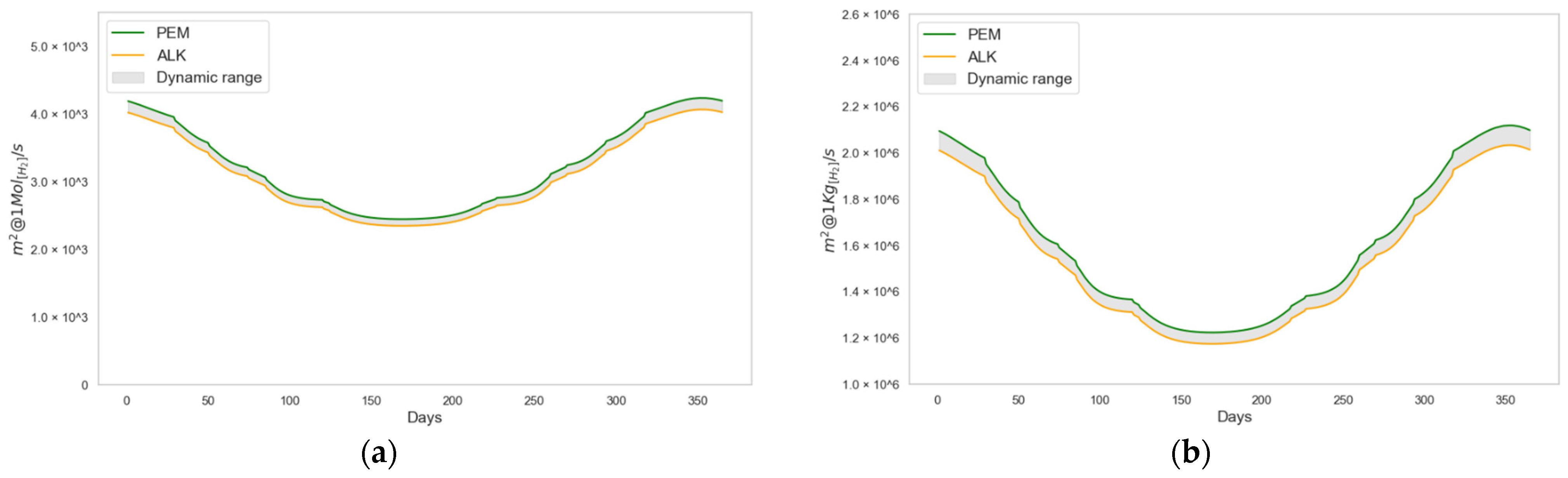 Algorithms 18 00237 g008