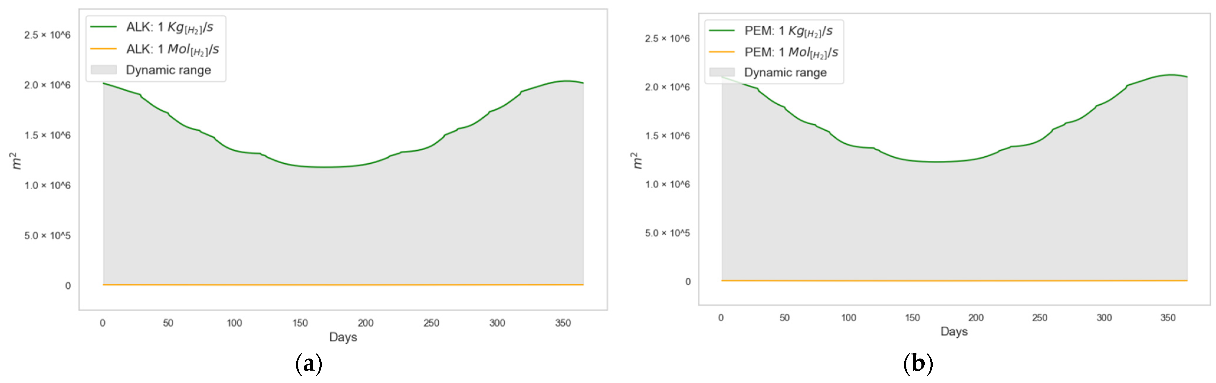 Algorithms 18 00237 g009