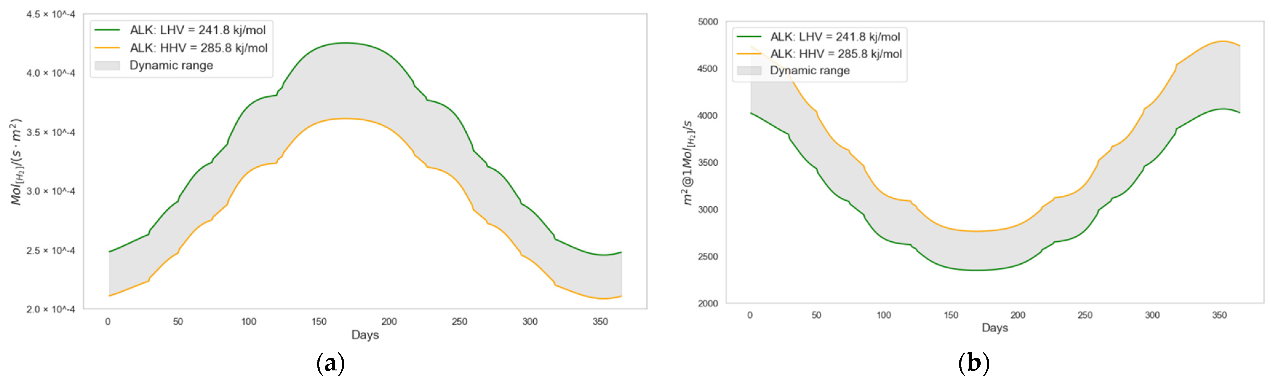 Algorithms 18 00237 g012
