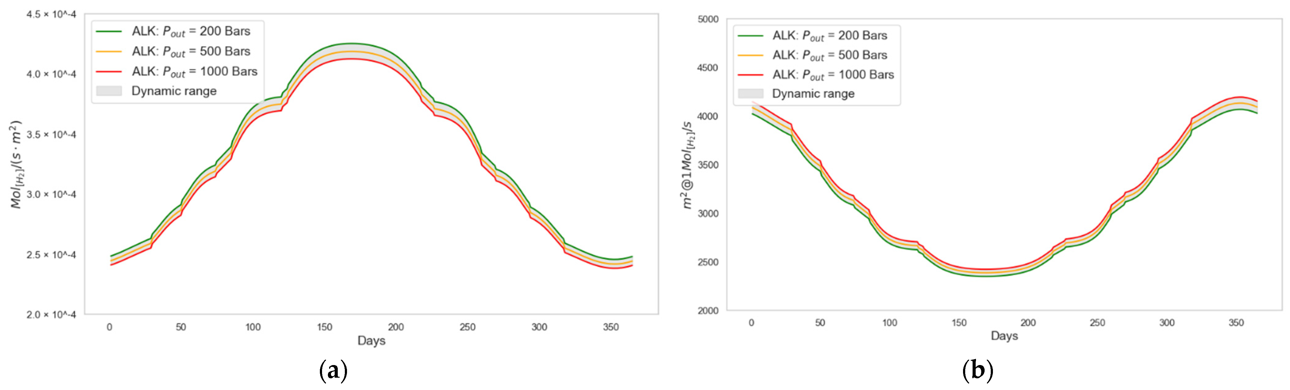 Algorithms 18 00237 g013