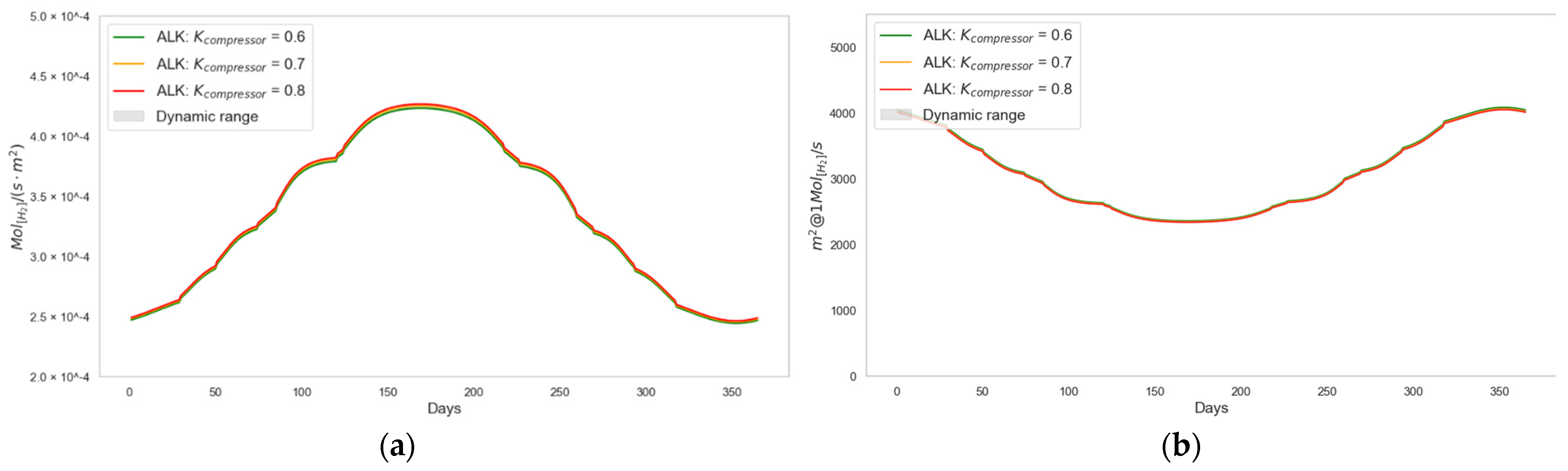 Algorithms 18 00237 g016