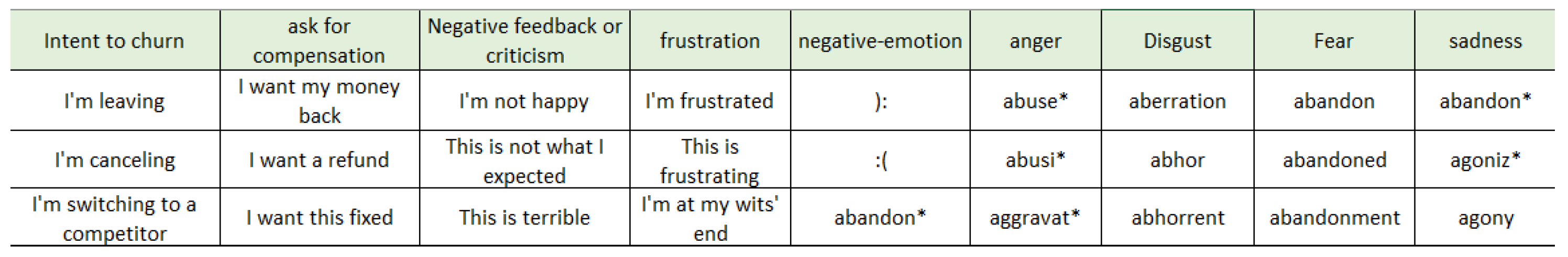 Algorithms 18 00238 g002