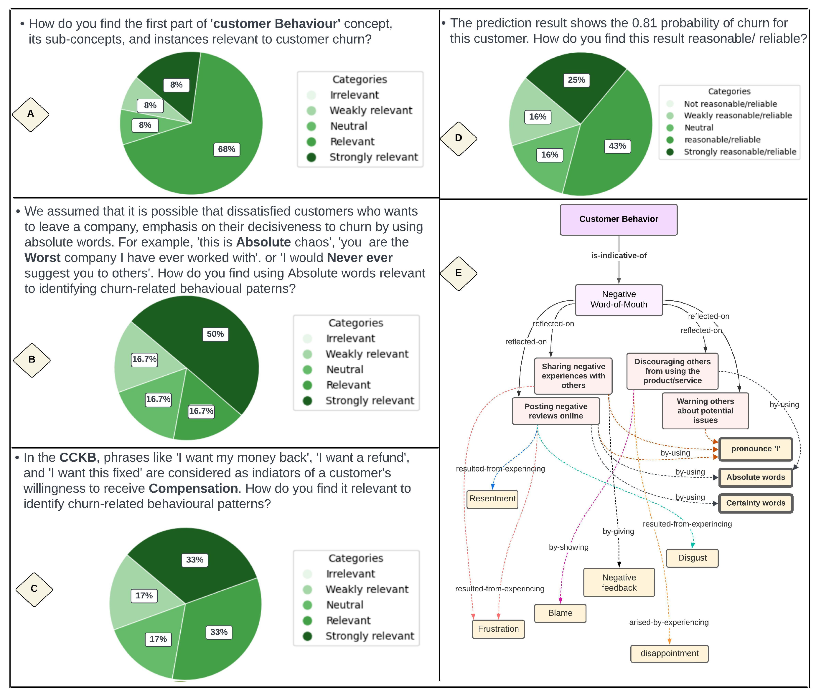 Algorithms 18 00238 g004